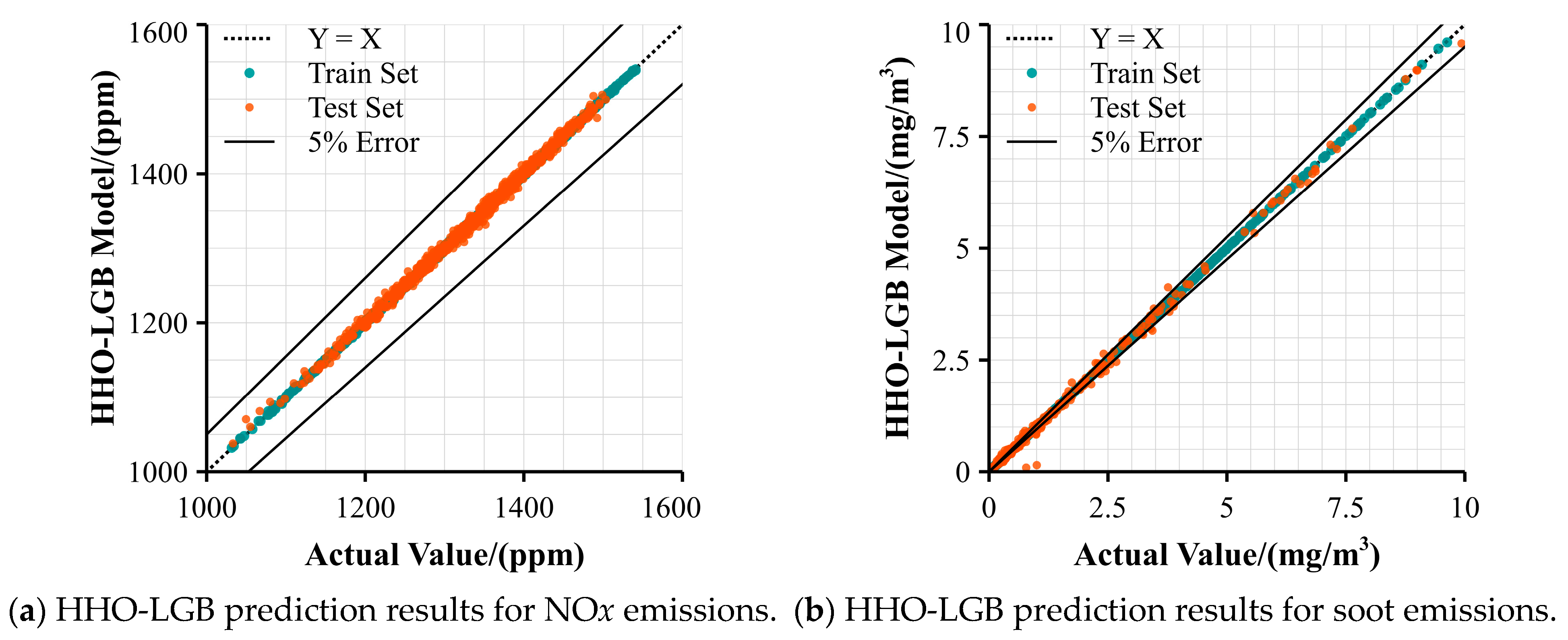 Energies 17 05973 g014