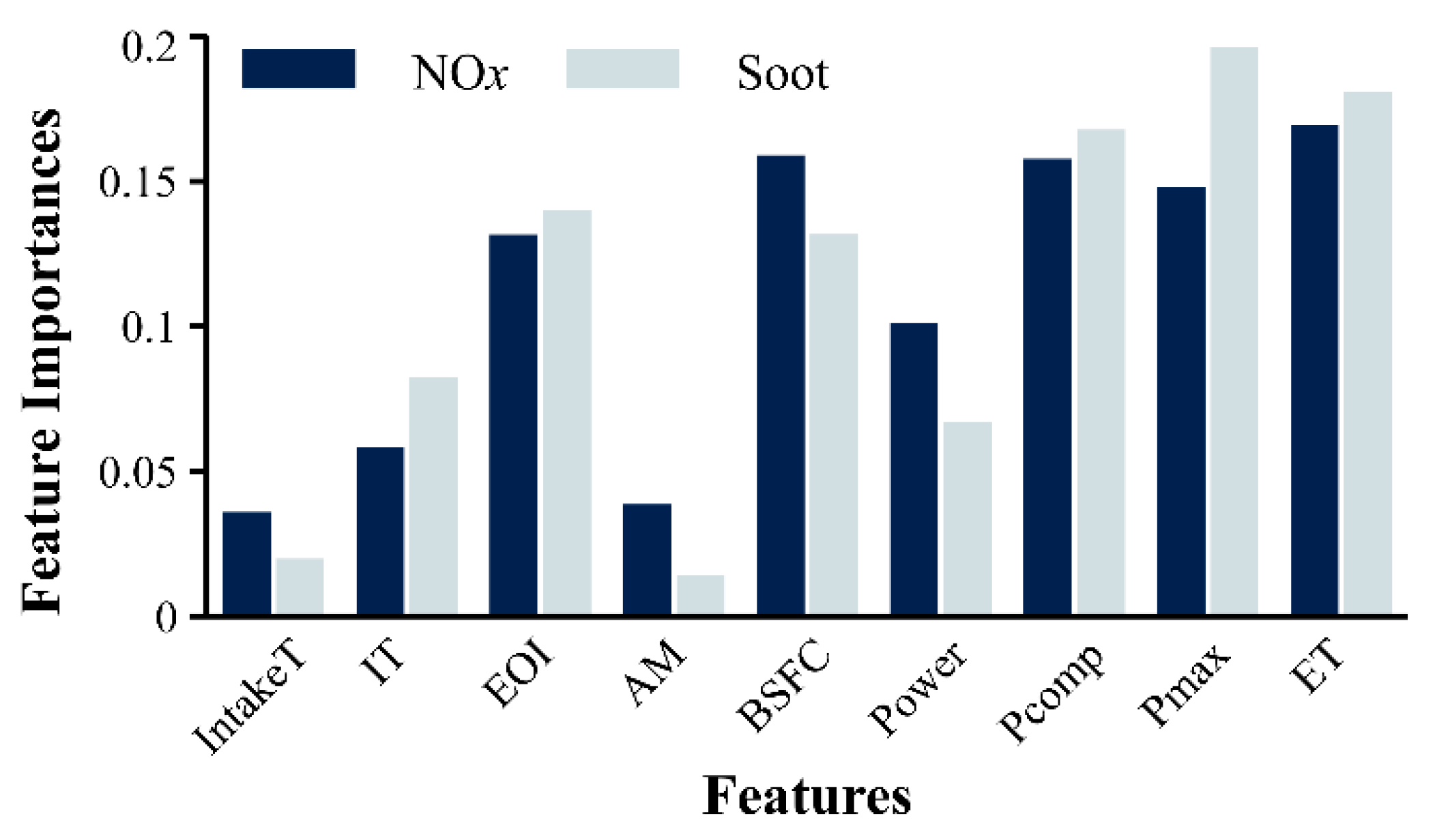 Energies 17 05973 g016