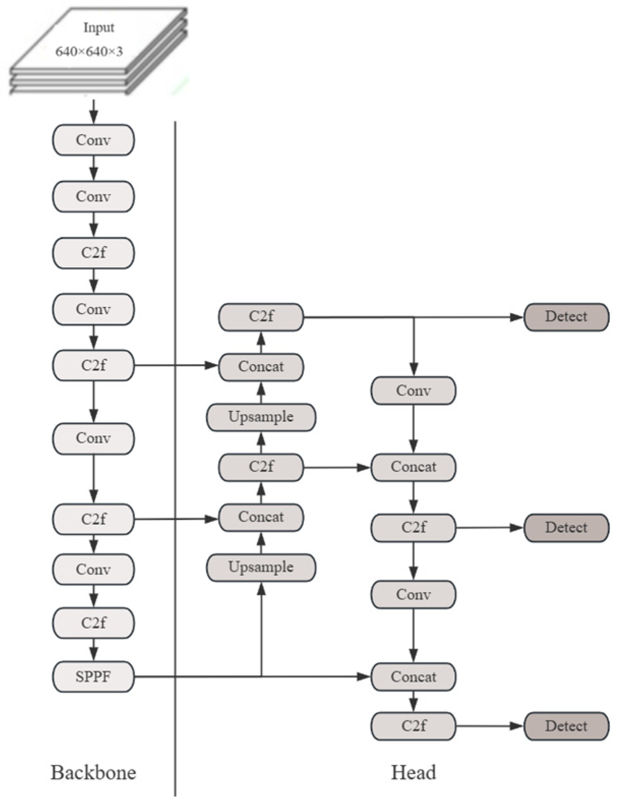 Energies 17 05974 g001