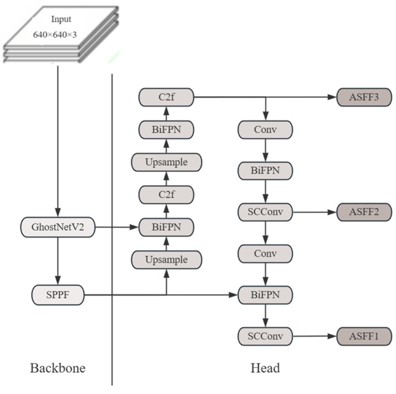 Energies 17 05974 g002
