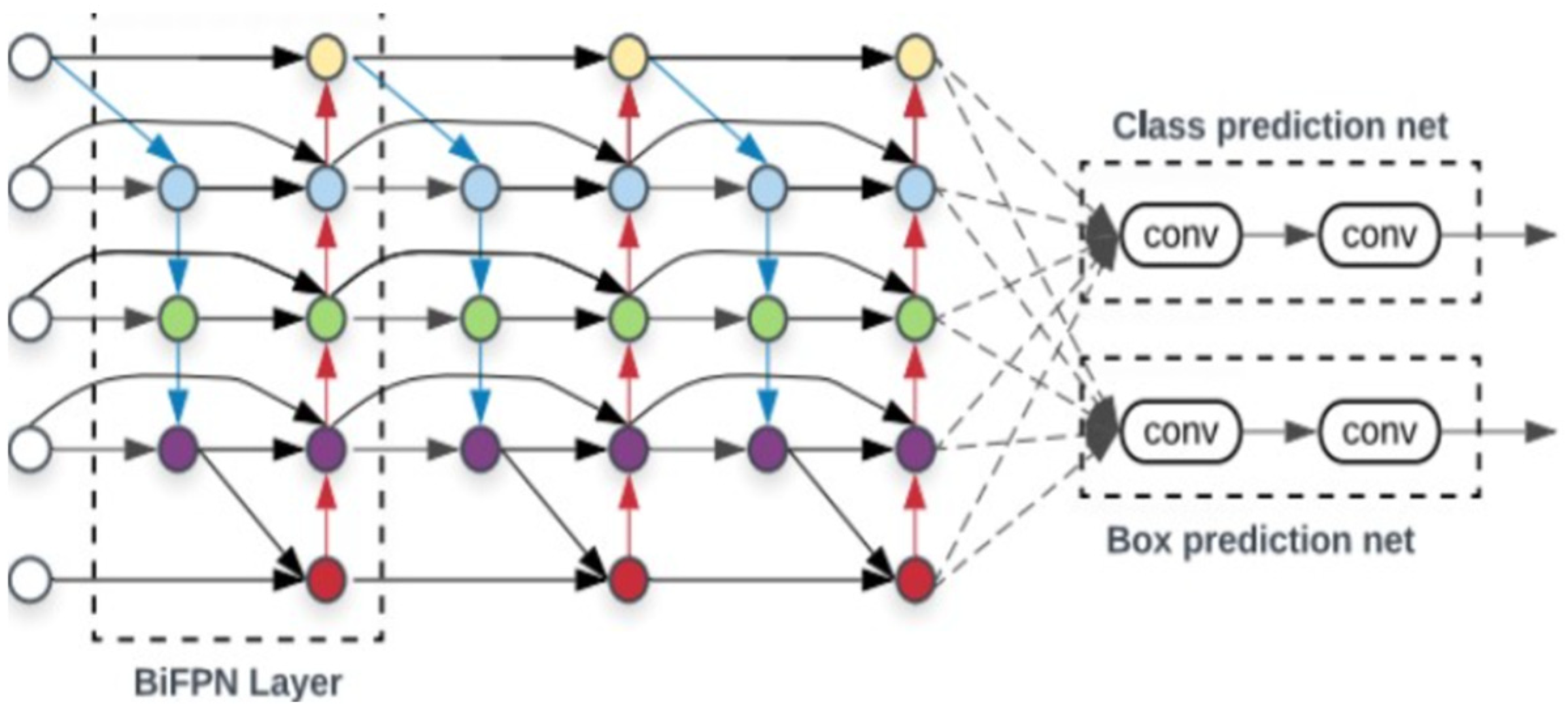 Energies 17 05974 g003