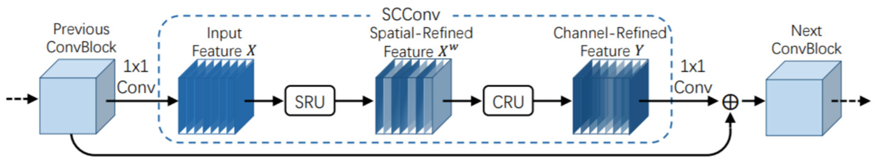 Energies 17 05974 g004