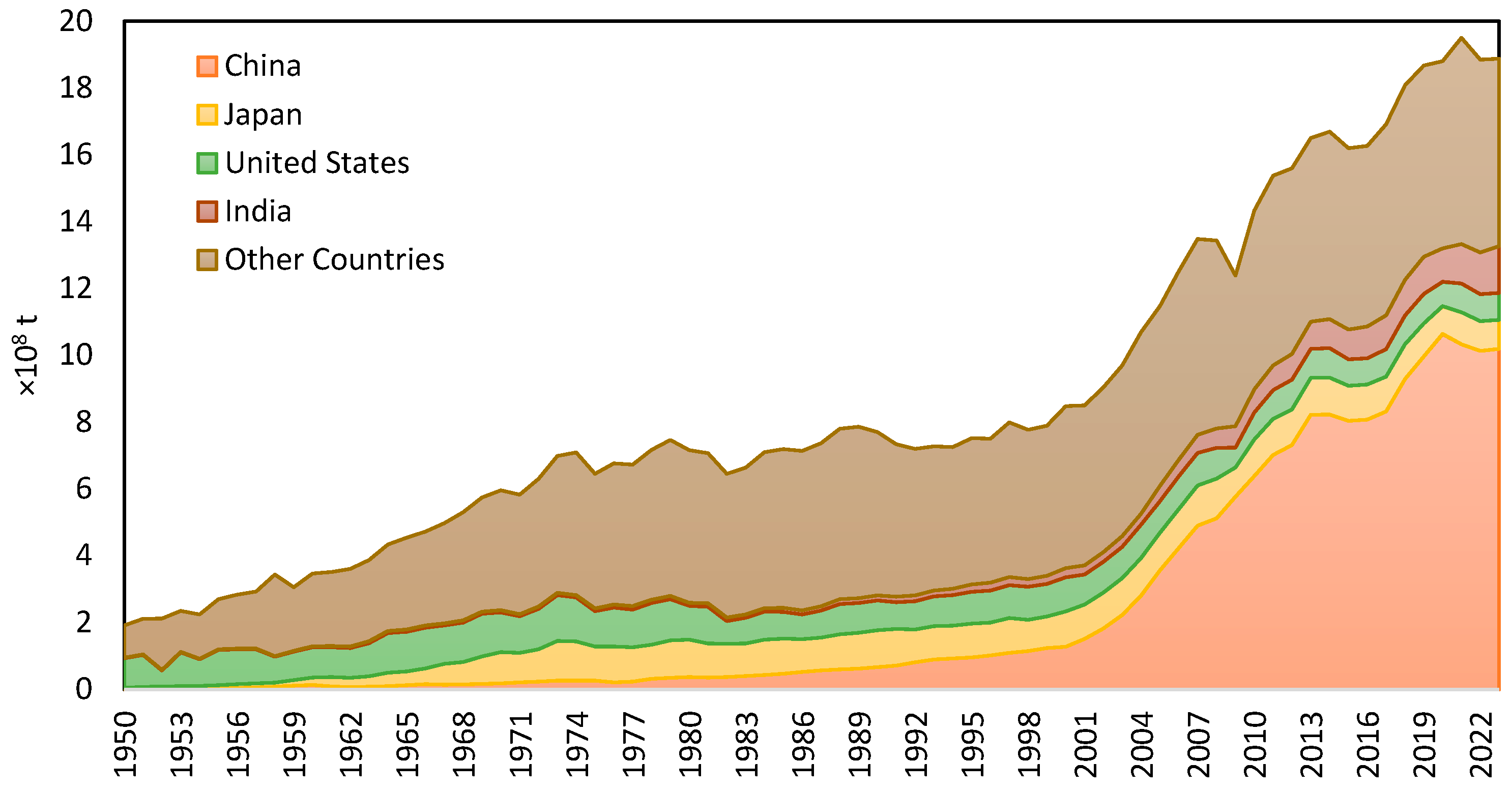Energies 17 05975 g001