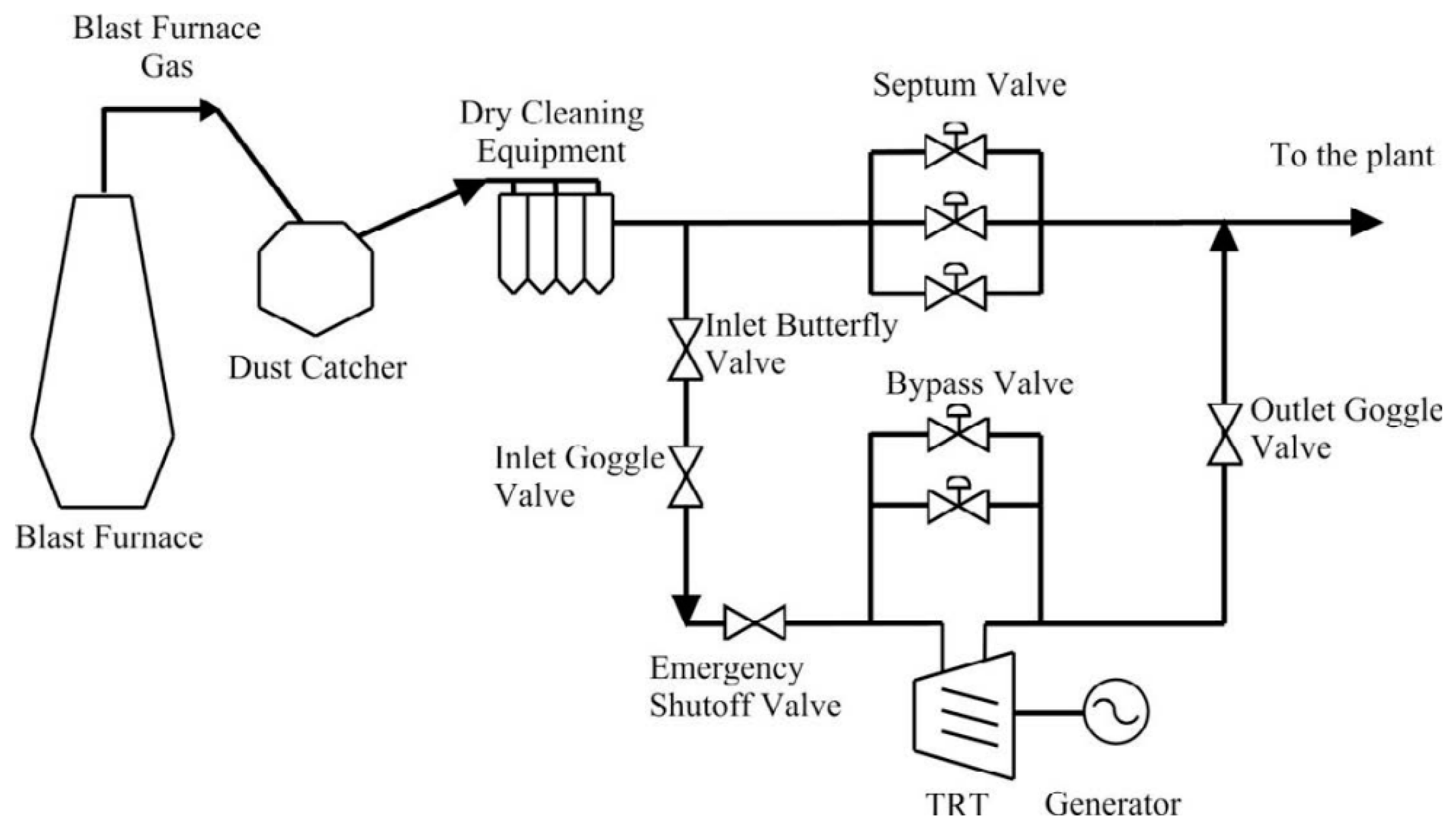 Energies 17 05975 g010