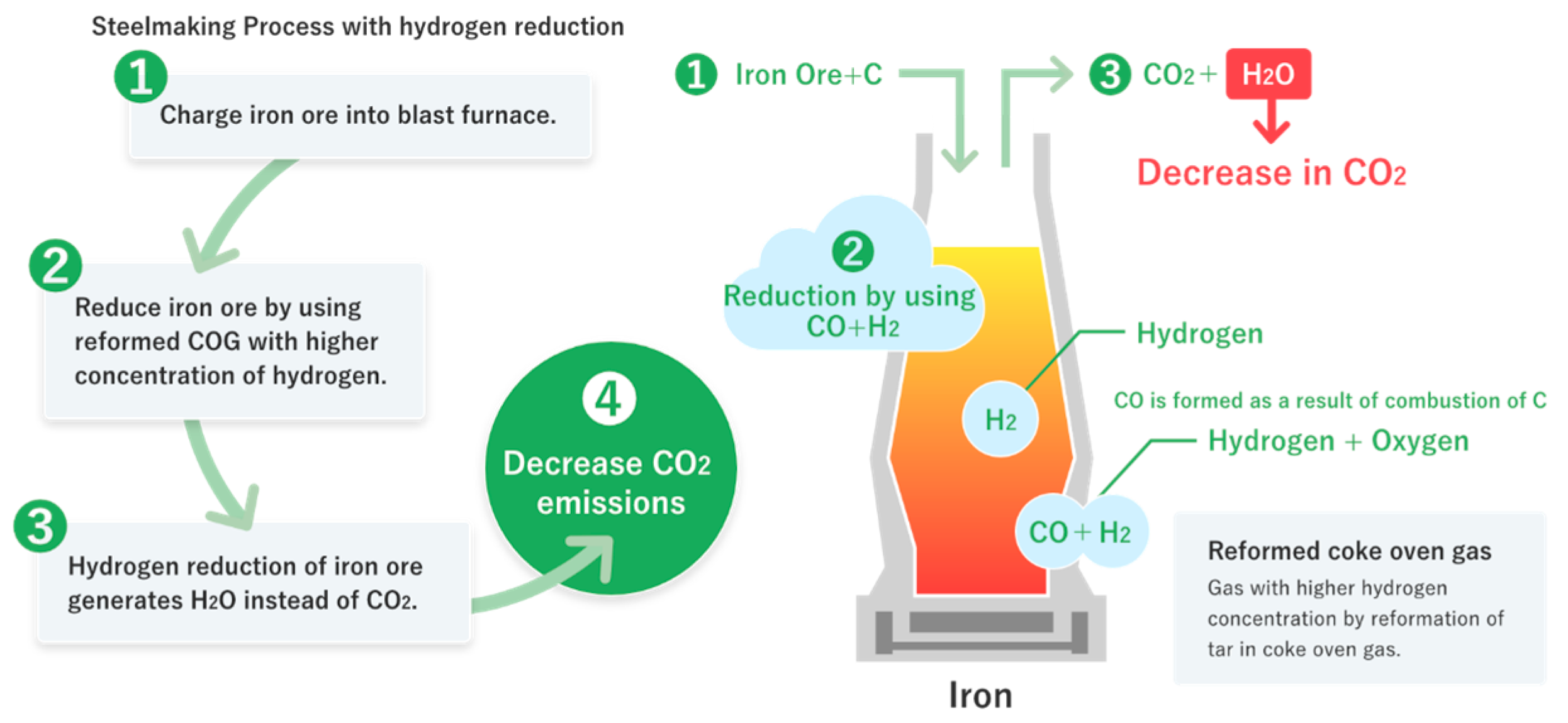 Energies 17 05975 g011