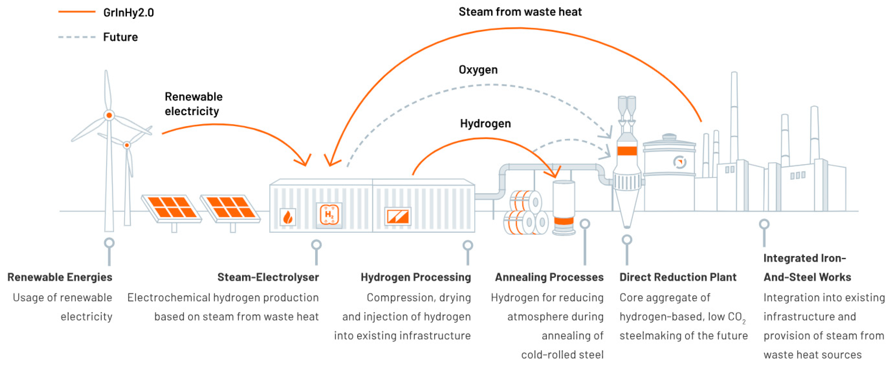 Energies 17 05975 g013