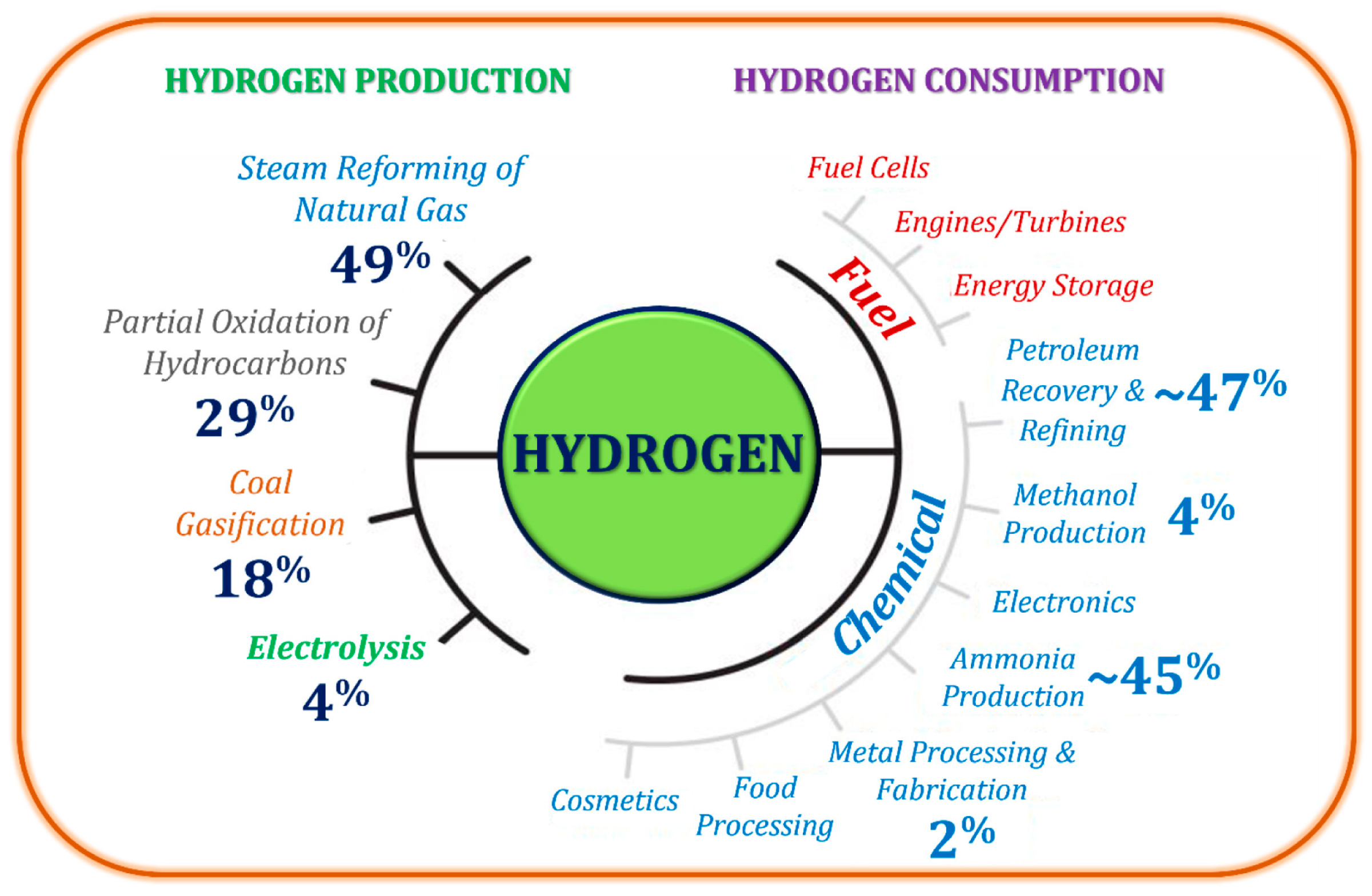 Energies 17 05975 g014