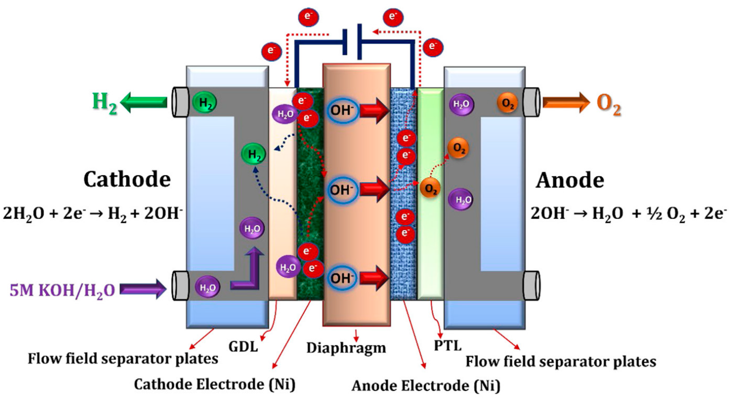 Energies 17 05975 g015