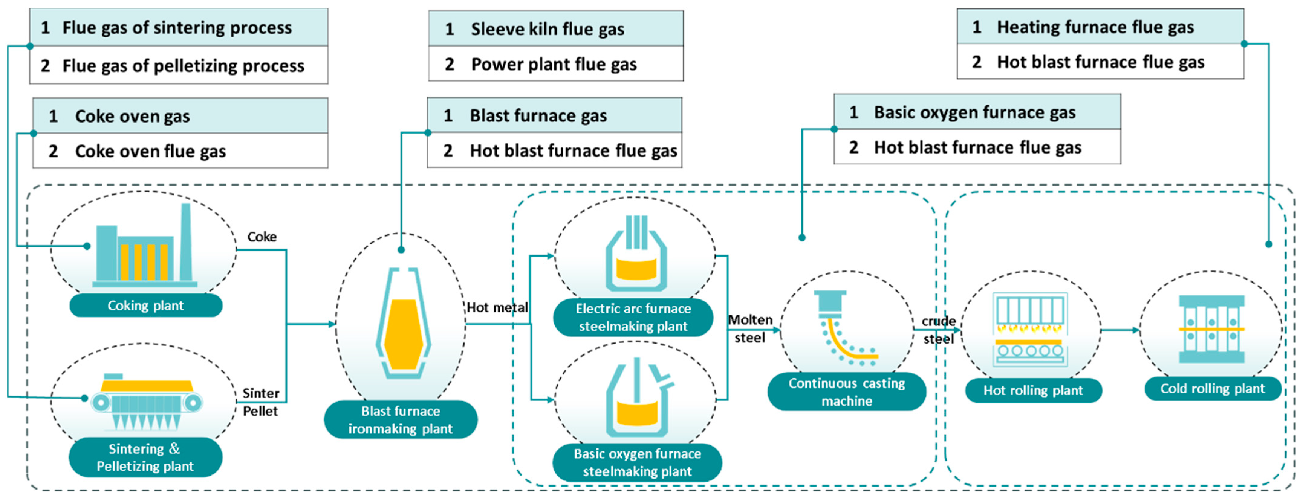 Energies 17 05975 g017