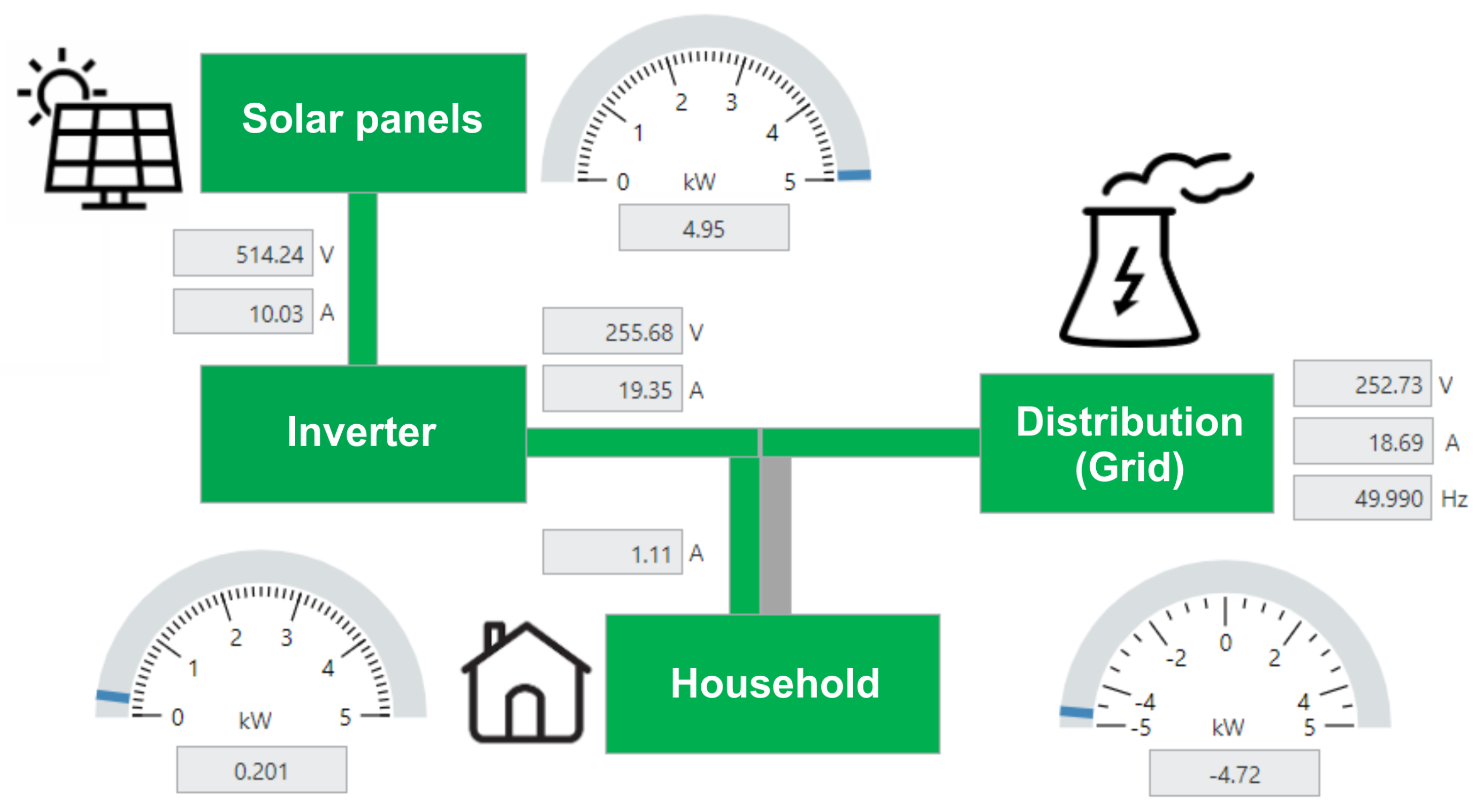 Energies 17 05977 g003