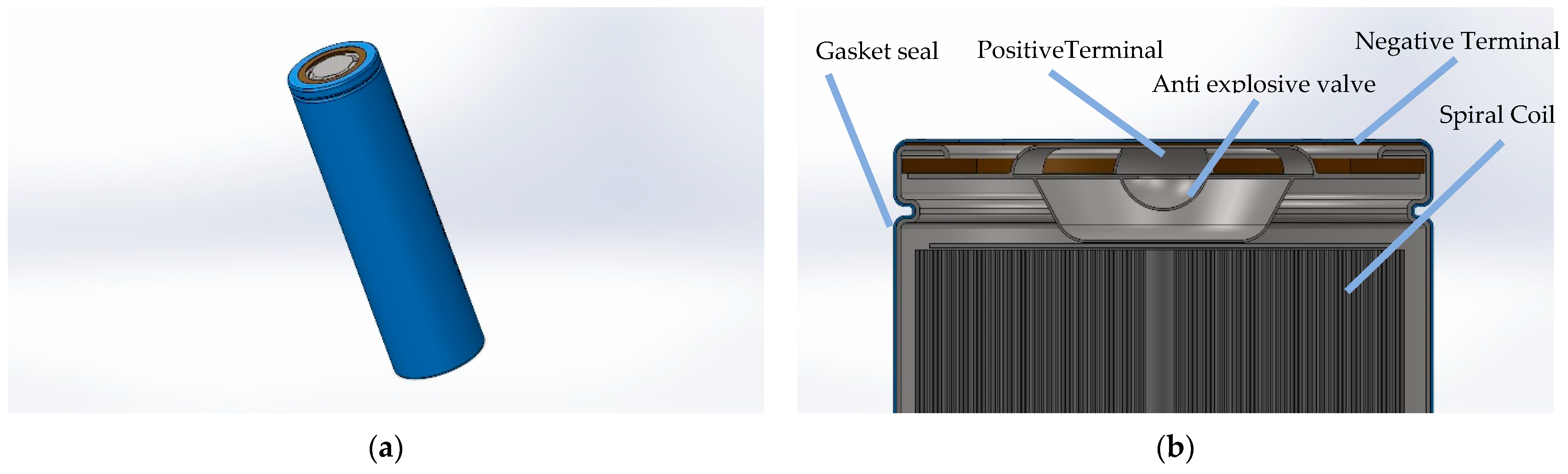 Energies 17 05980 g002