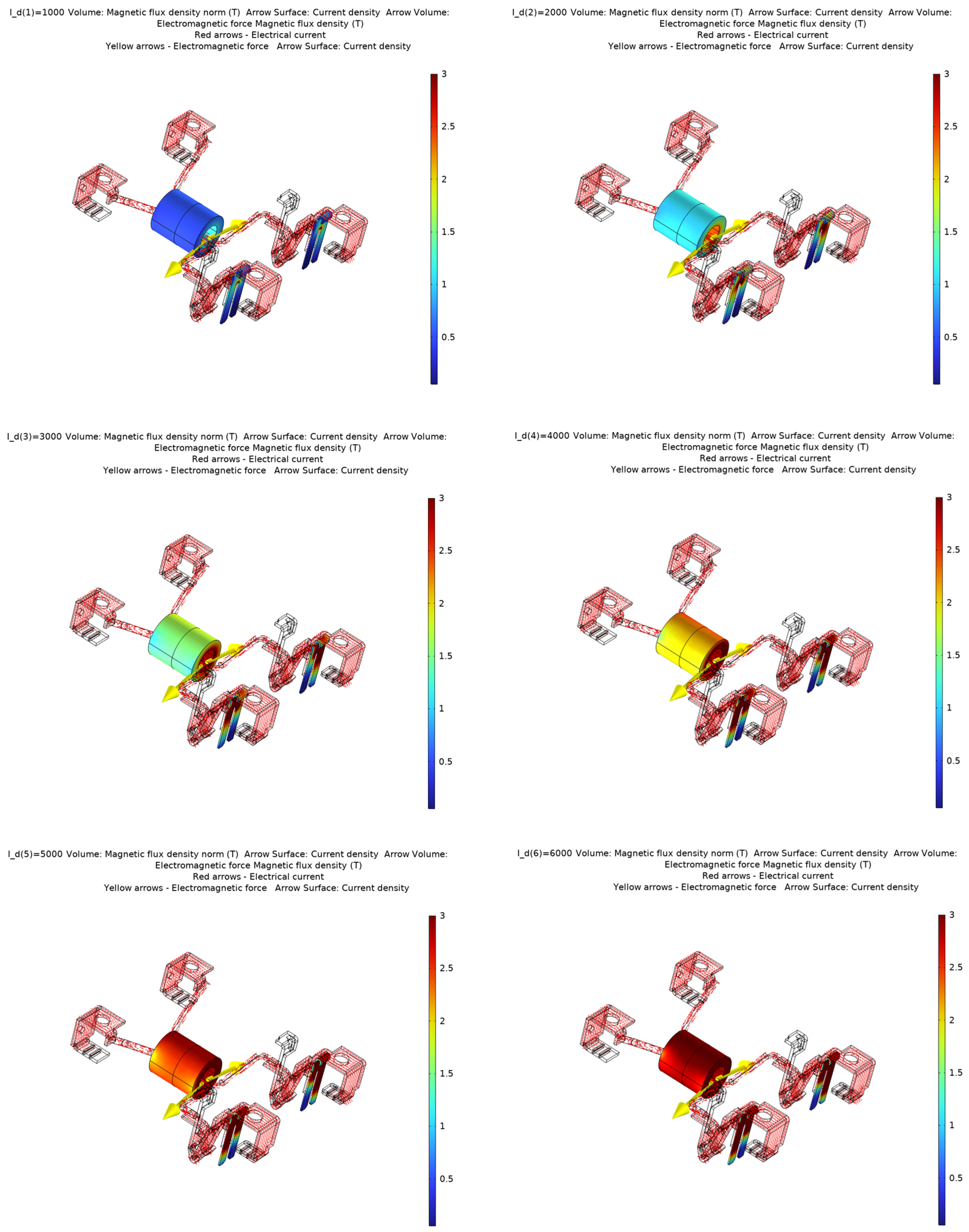 Energies 17 05993 g004