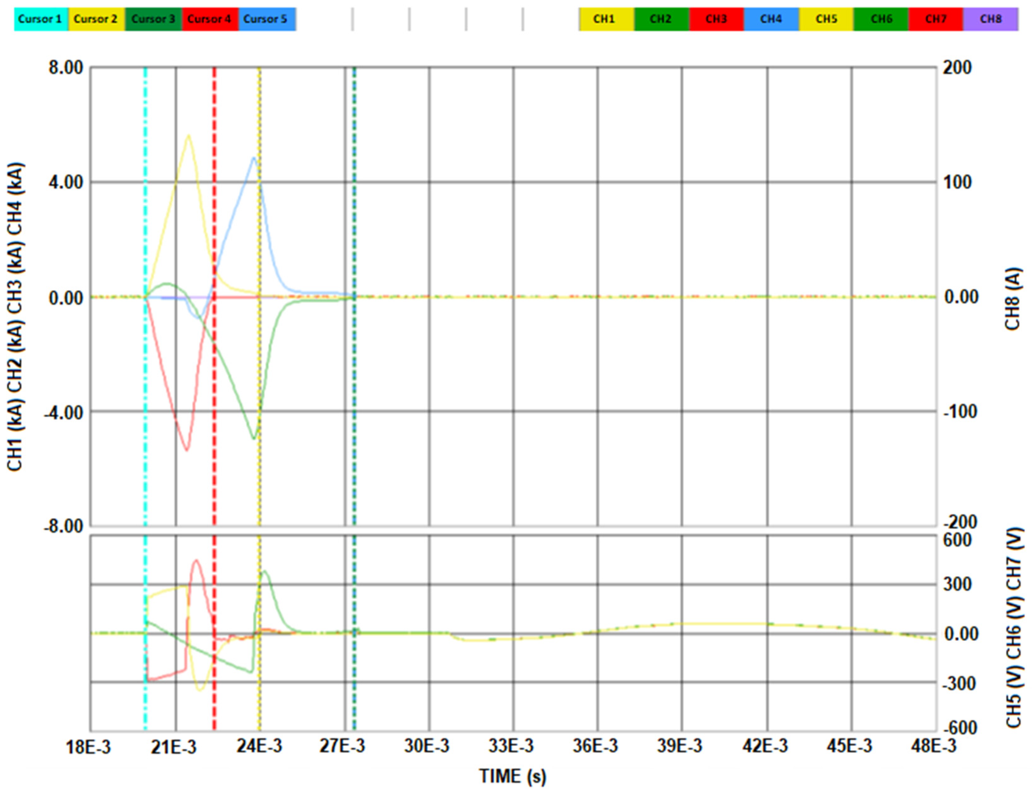 Energies 17 05993 g011