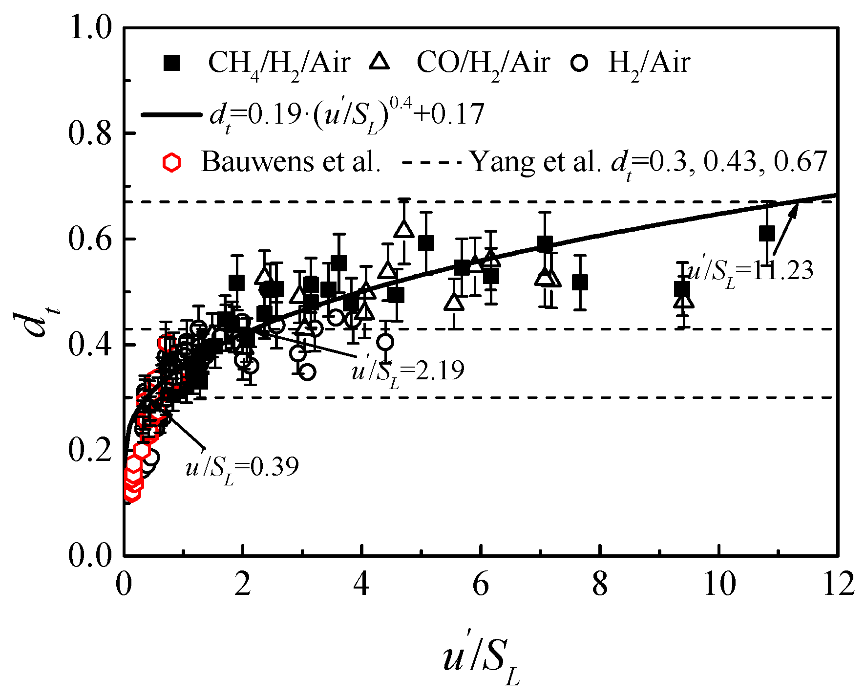 Energies 17 05997 g012