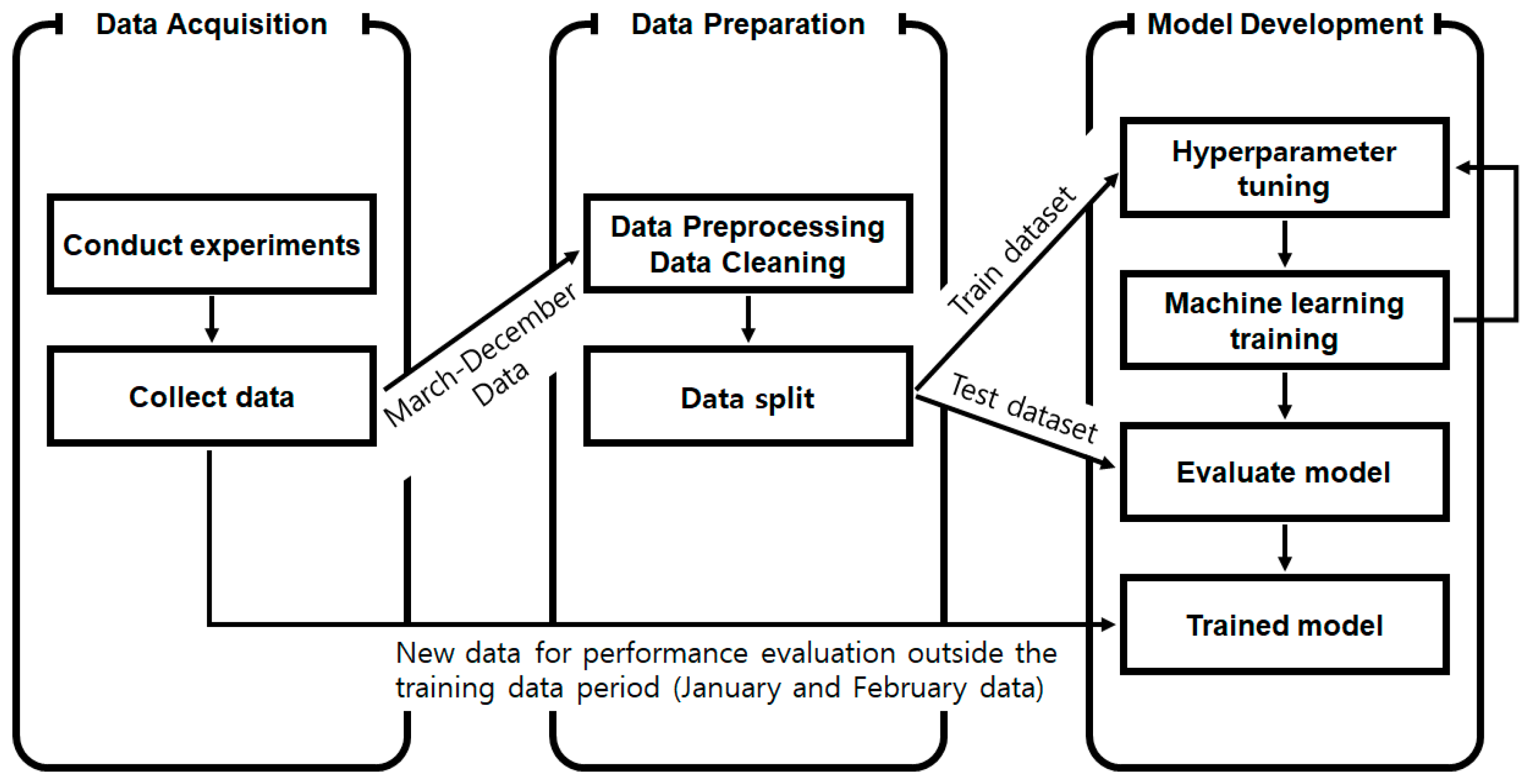 Energies 17 05998 g001
