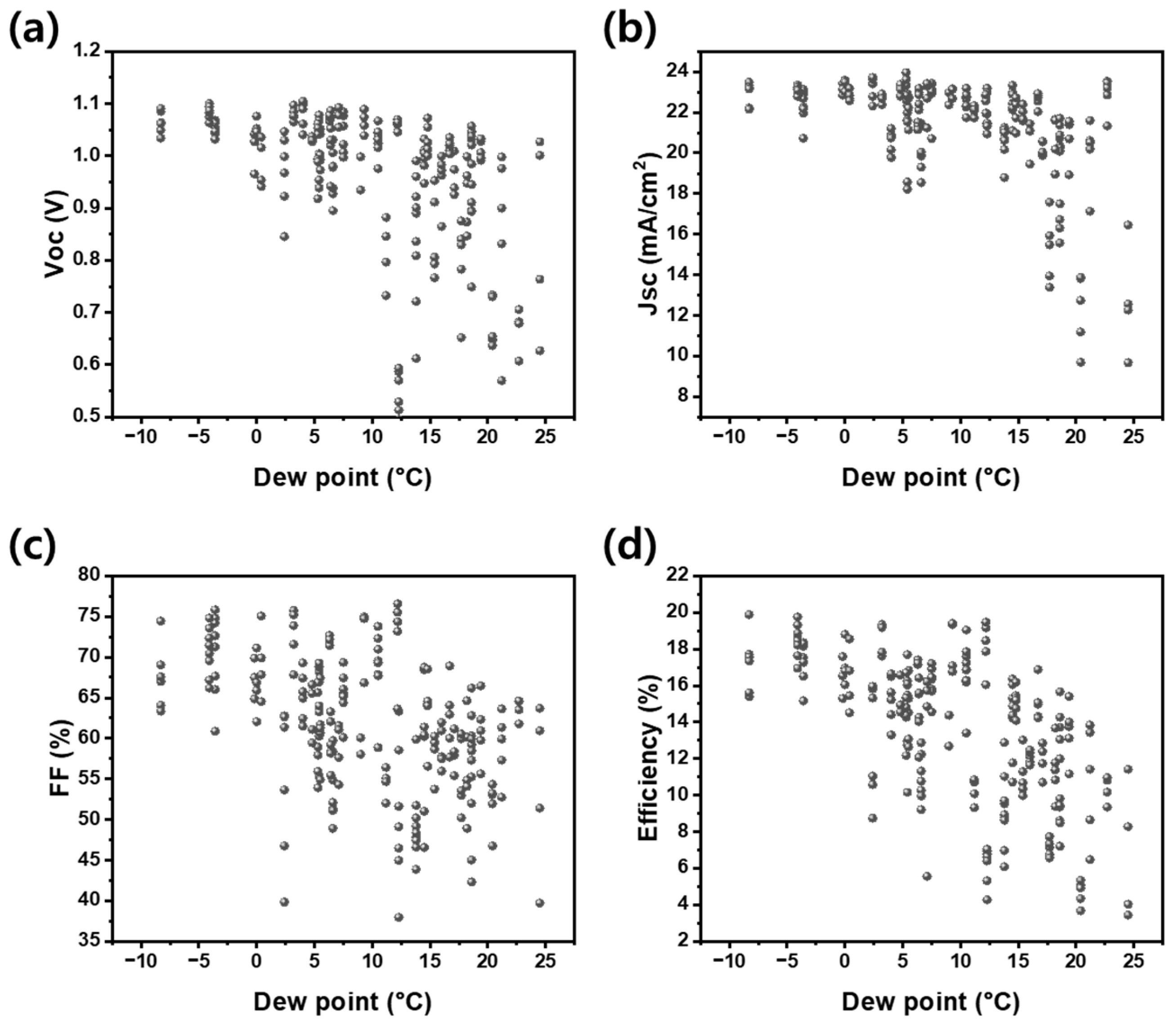 Energies 17 05998 g002