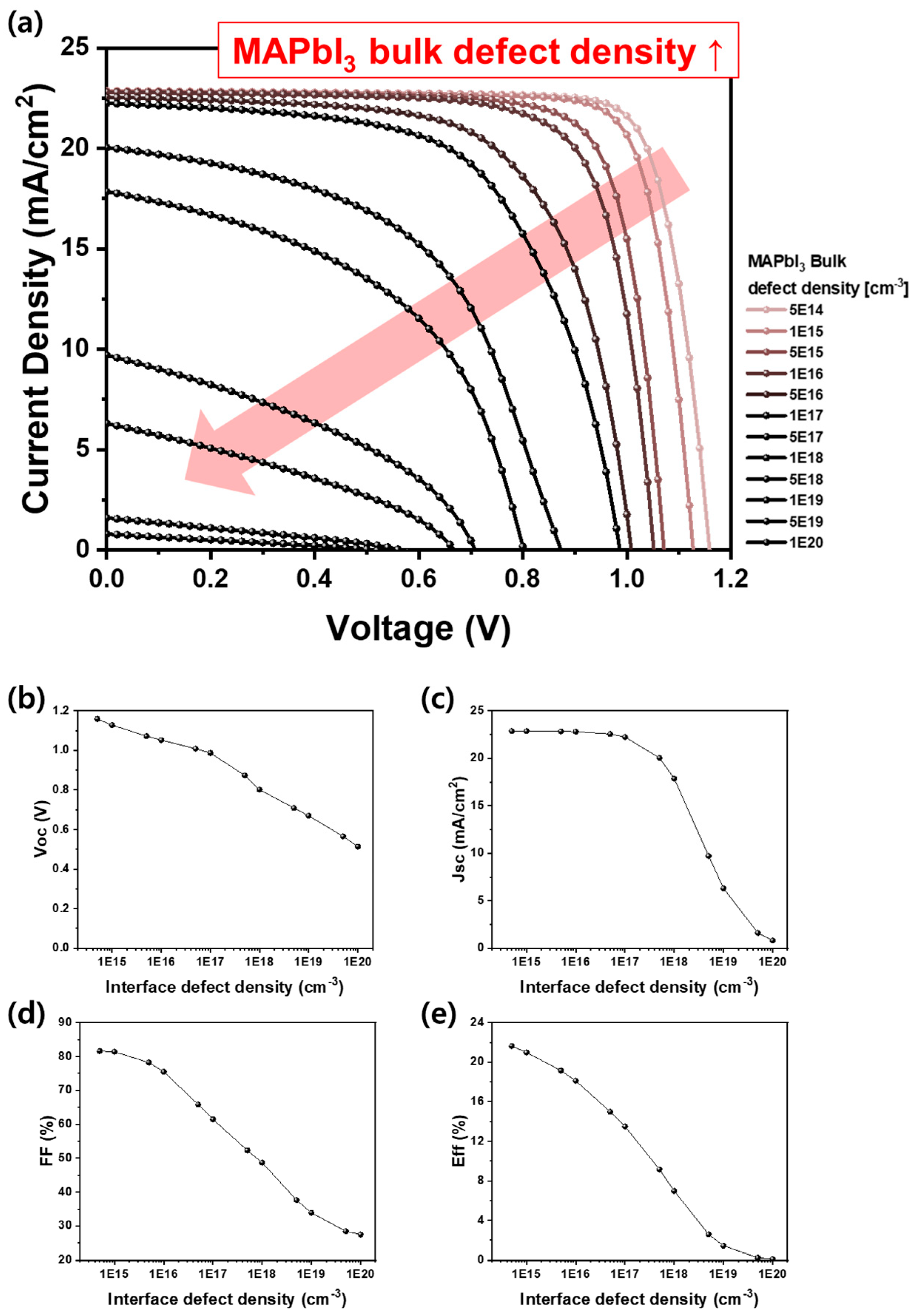 Energies 17 05998 g003