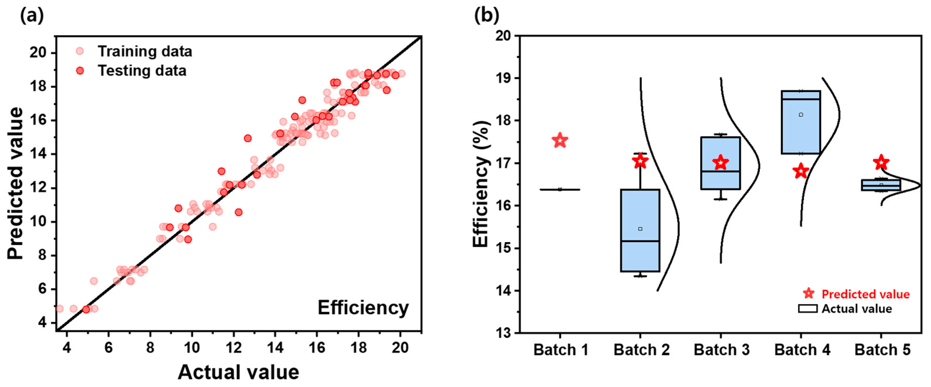 Energies 17 05998 g004