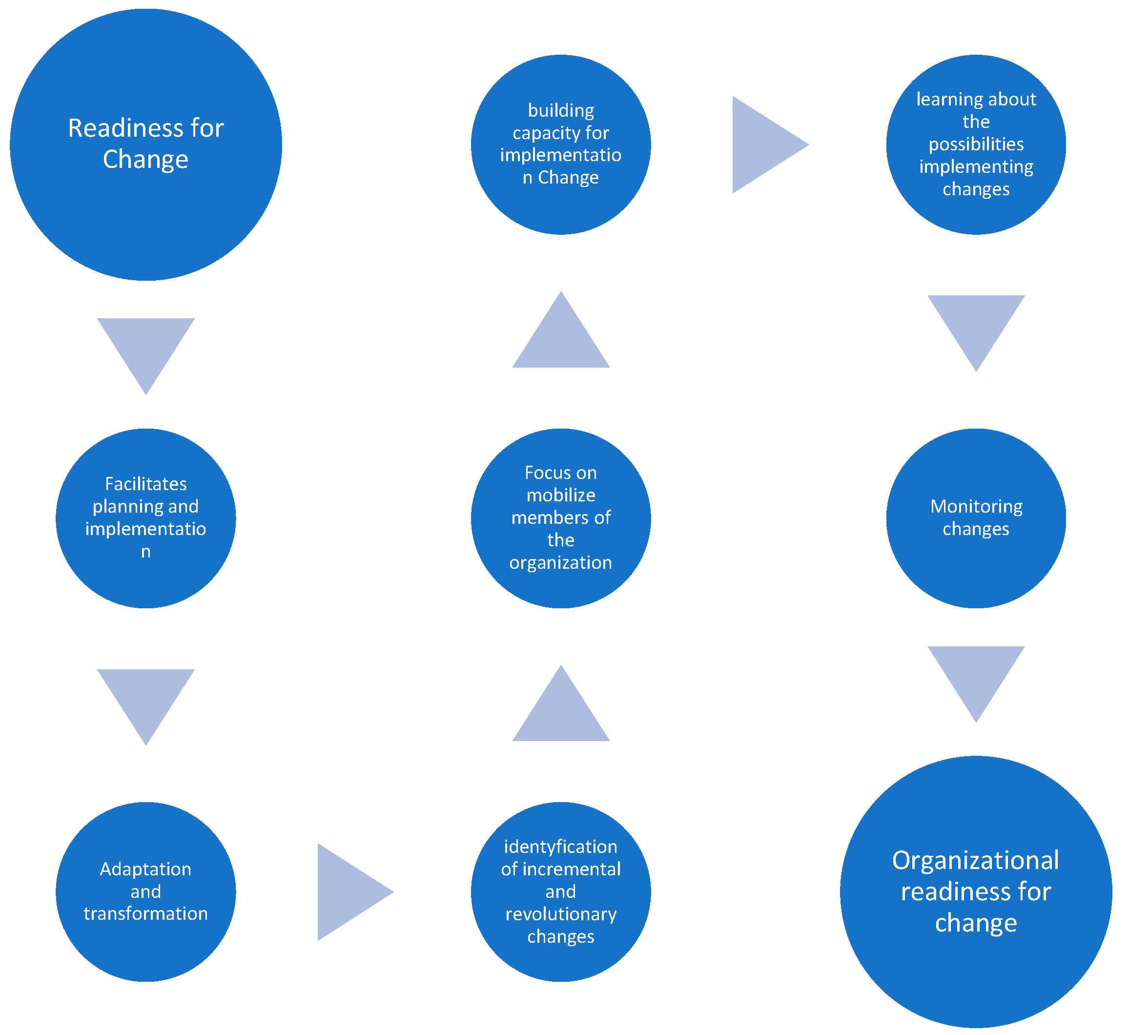 Energies 17 05999 g002