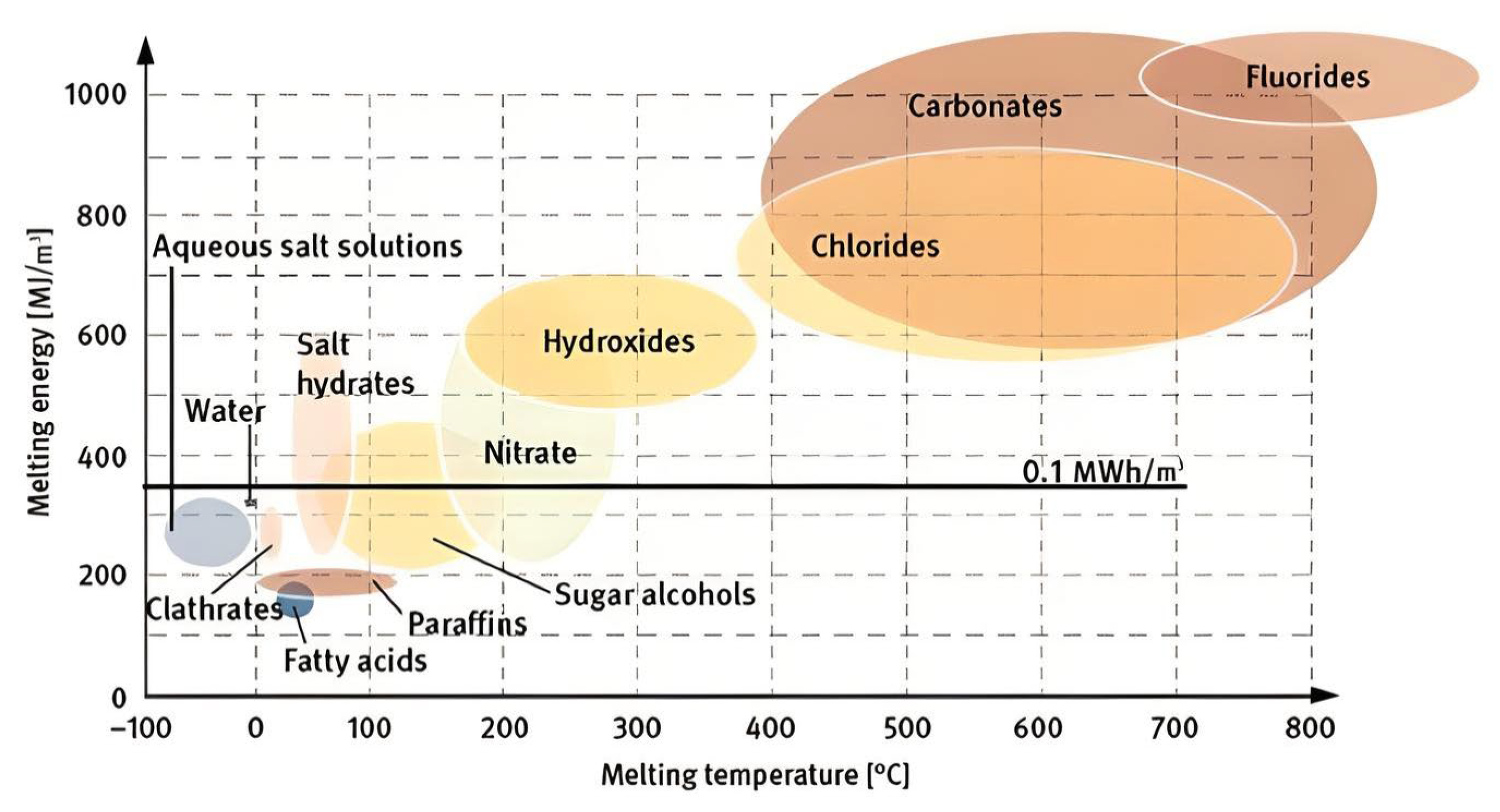 Energies 17 06001 g002