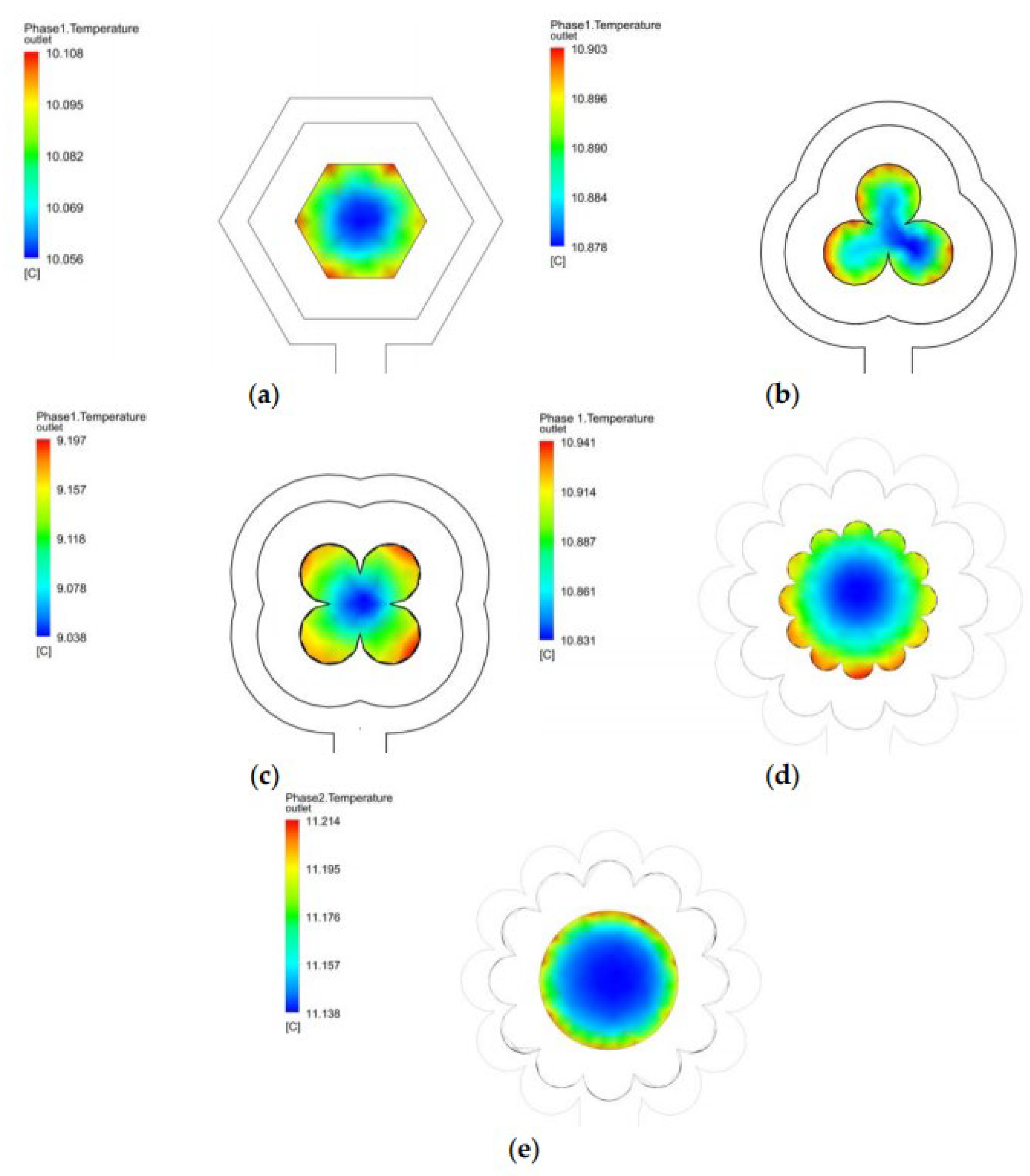 Energies 17 06001 g004