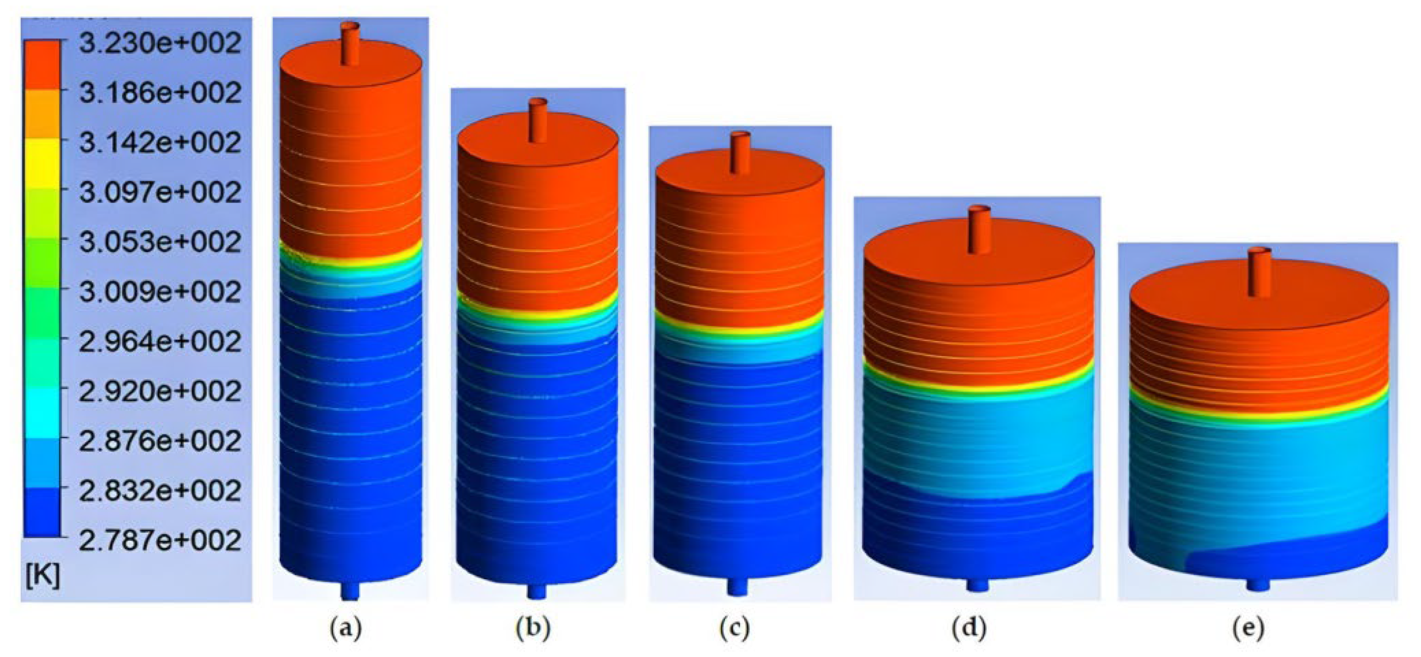 Energies 17 06001 g008