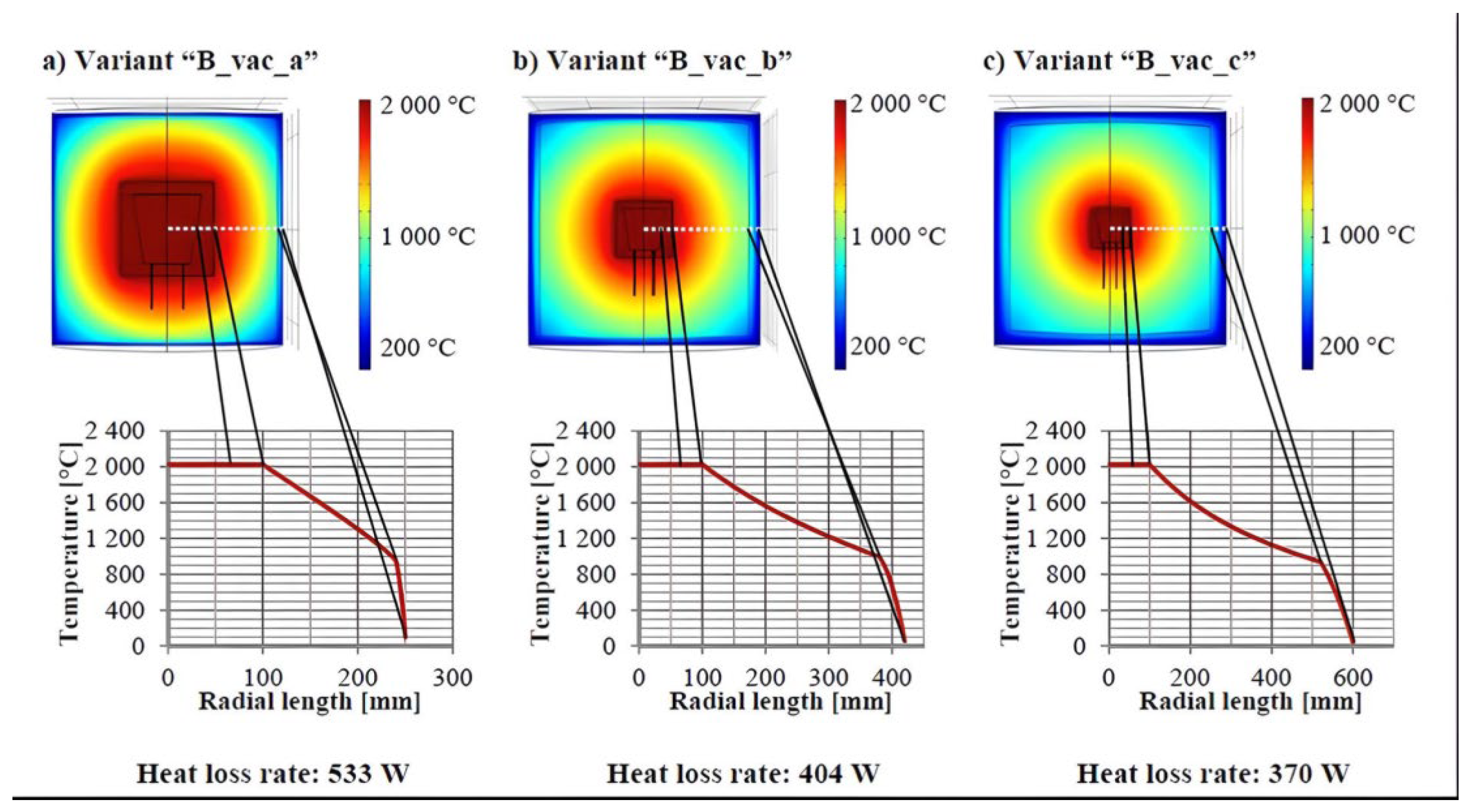 Energies 17 06001 g009