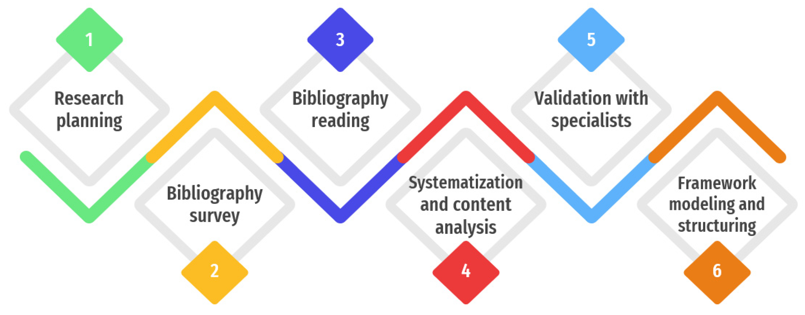 Energies 17 06004 g001 Energies 17 06004 g001