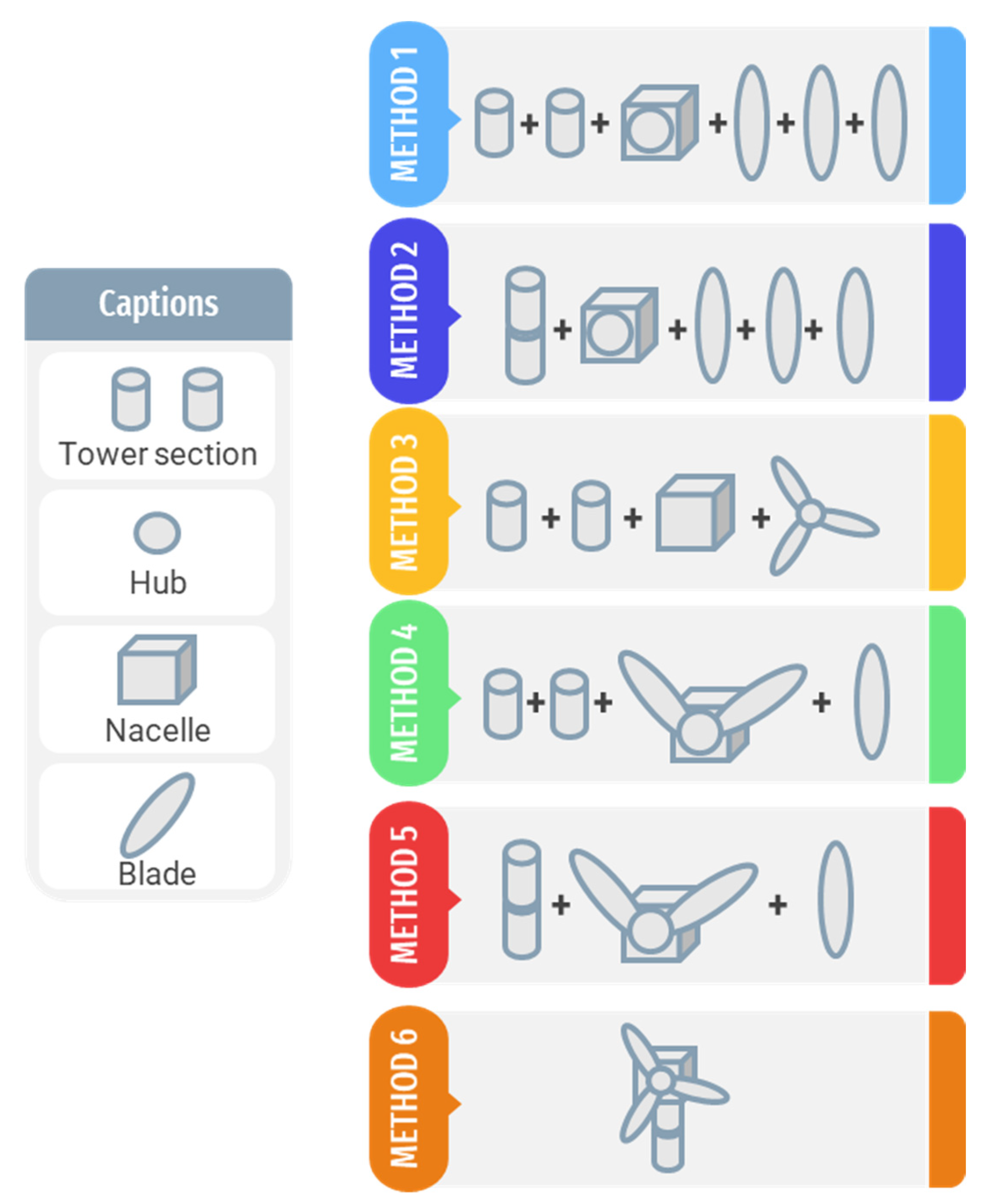 Energies 17 06004 g003 Energies 17 06004 g003