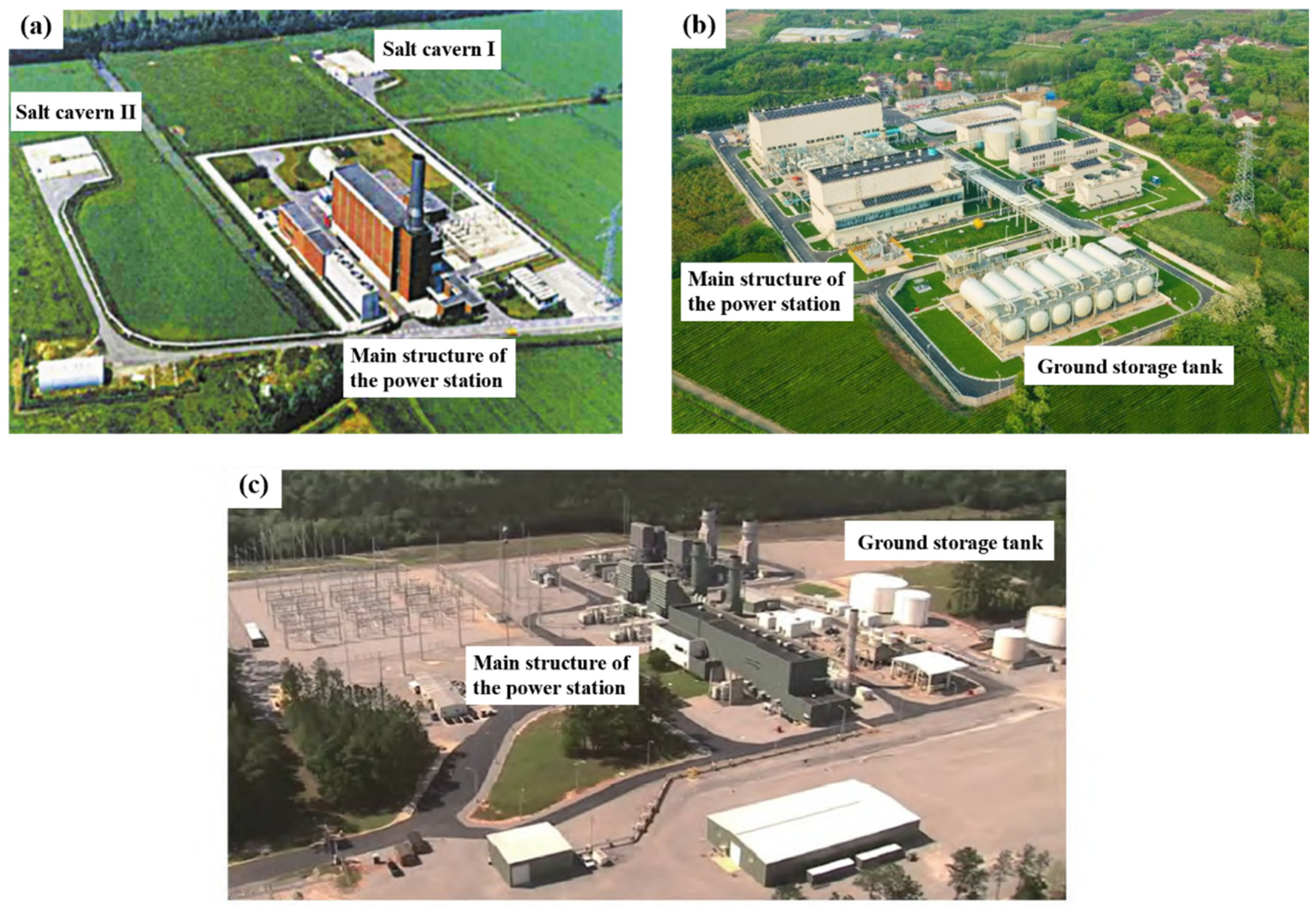 Energies 17 06005 g004