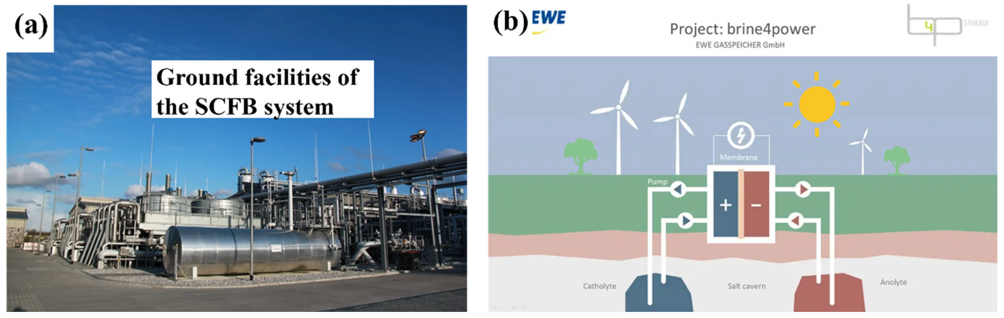 Energies 17 06005 g006