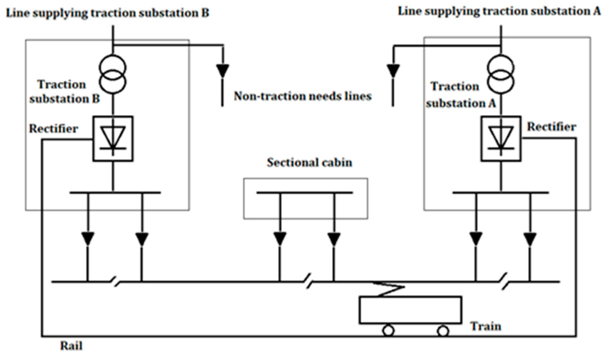 Energies 17 06007 g001 Energies 17 06007 g001
