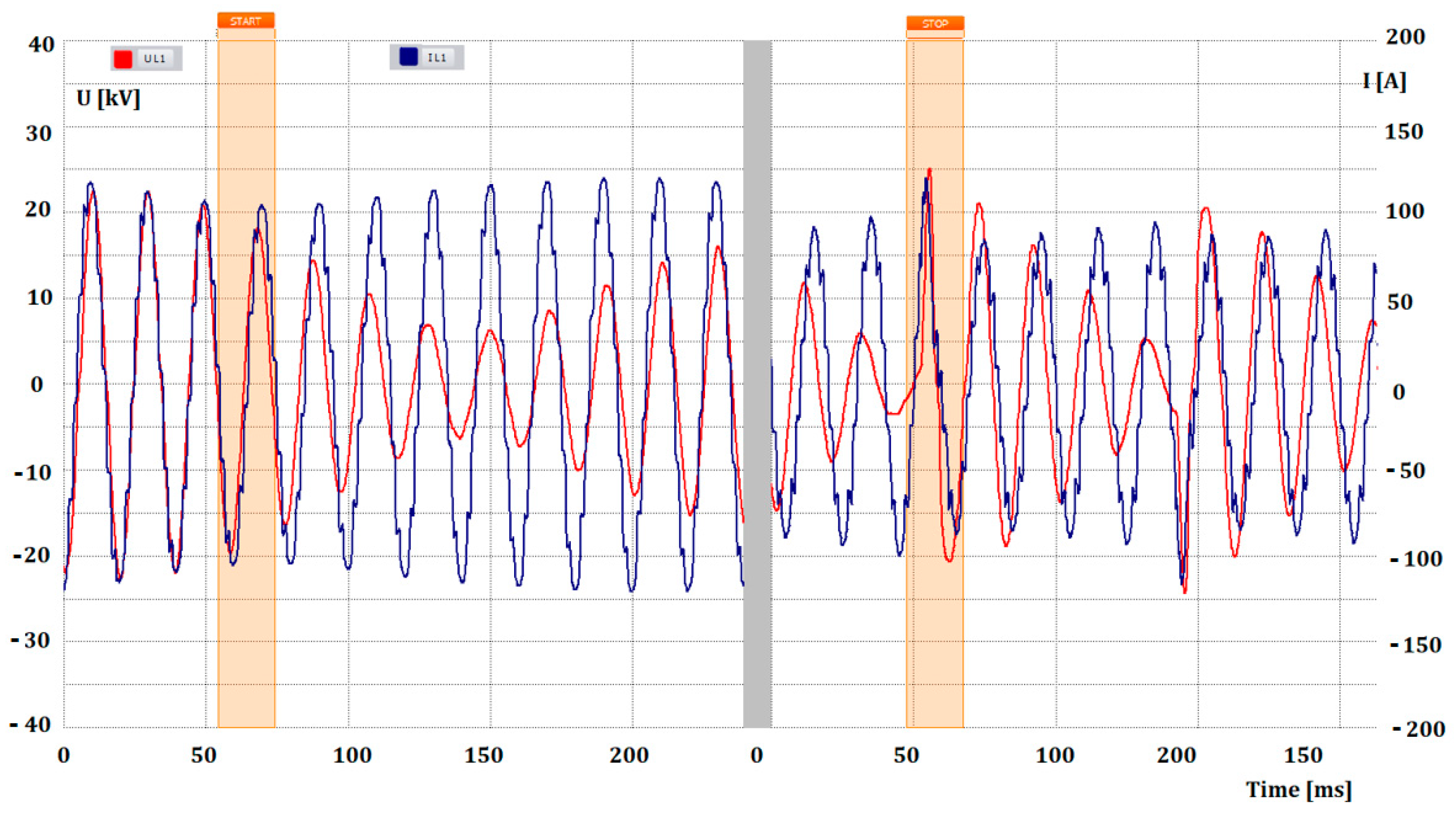 Energies 17 06007 g023 Energies 17 06007 g023
