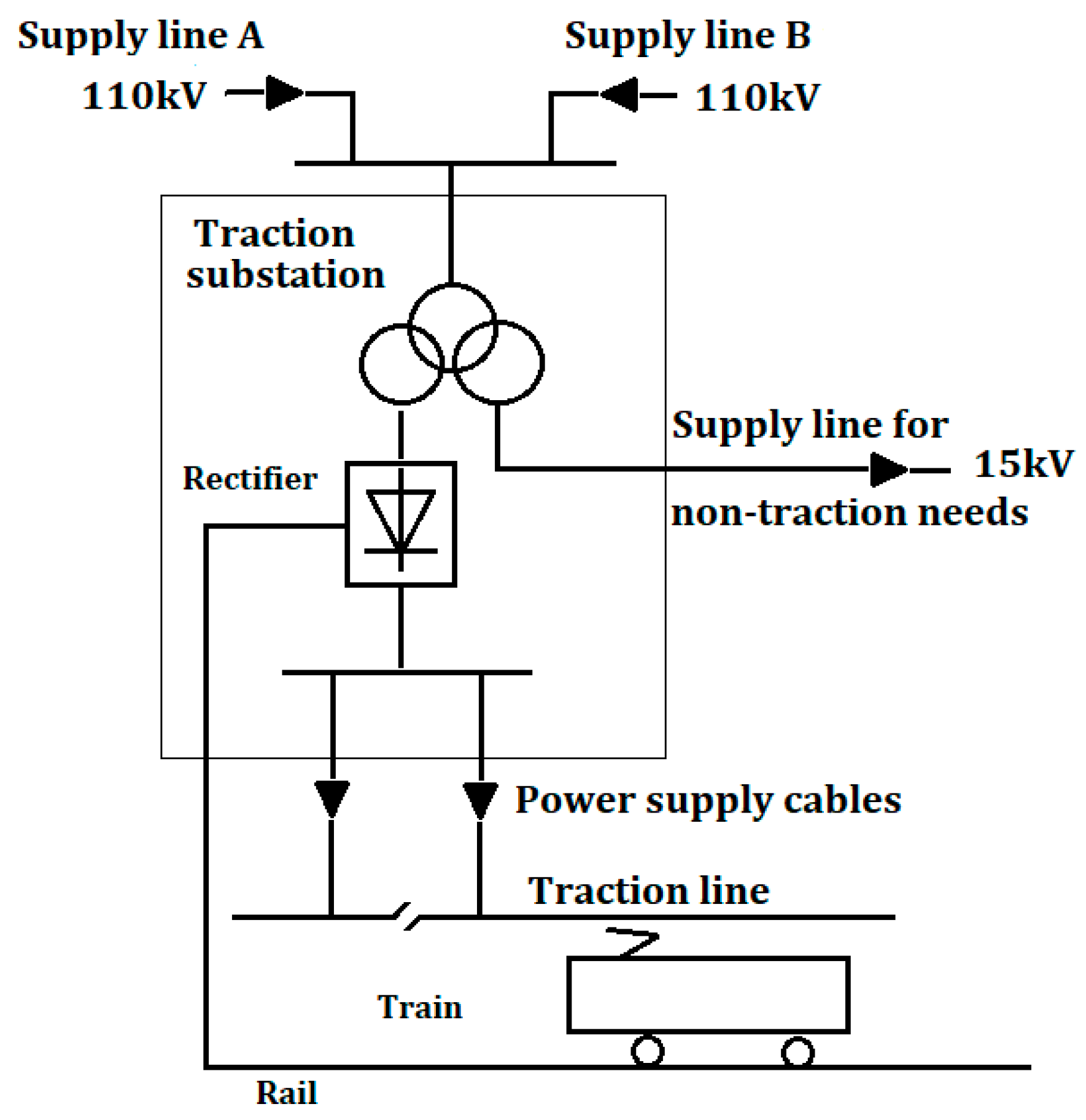 Energies 17 06007 g027 Energies 17 06007 g027