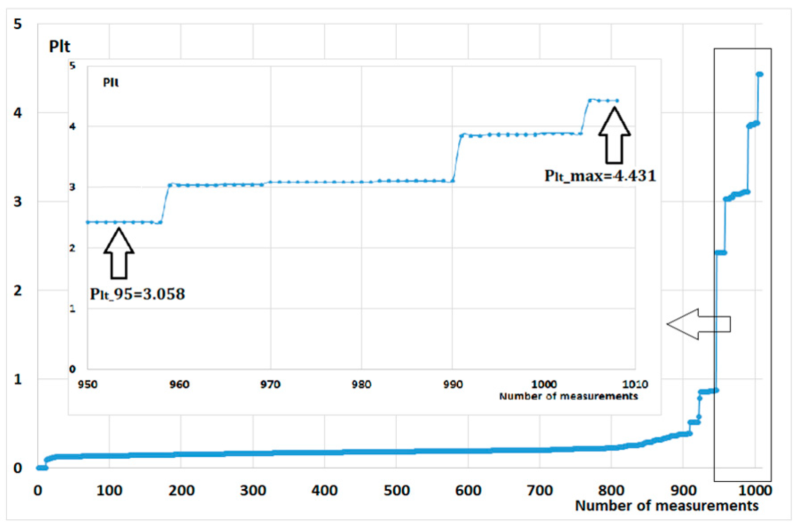 Energies 17 06007 g035 Energies 17 06007 g035