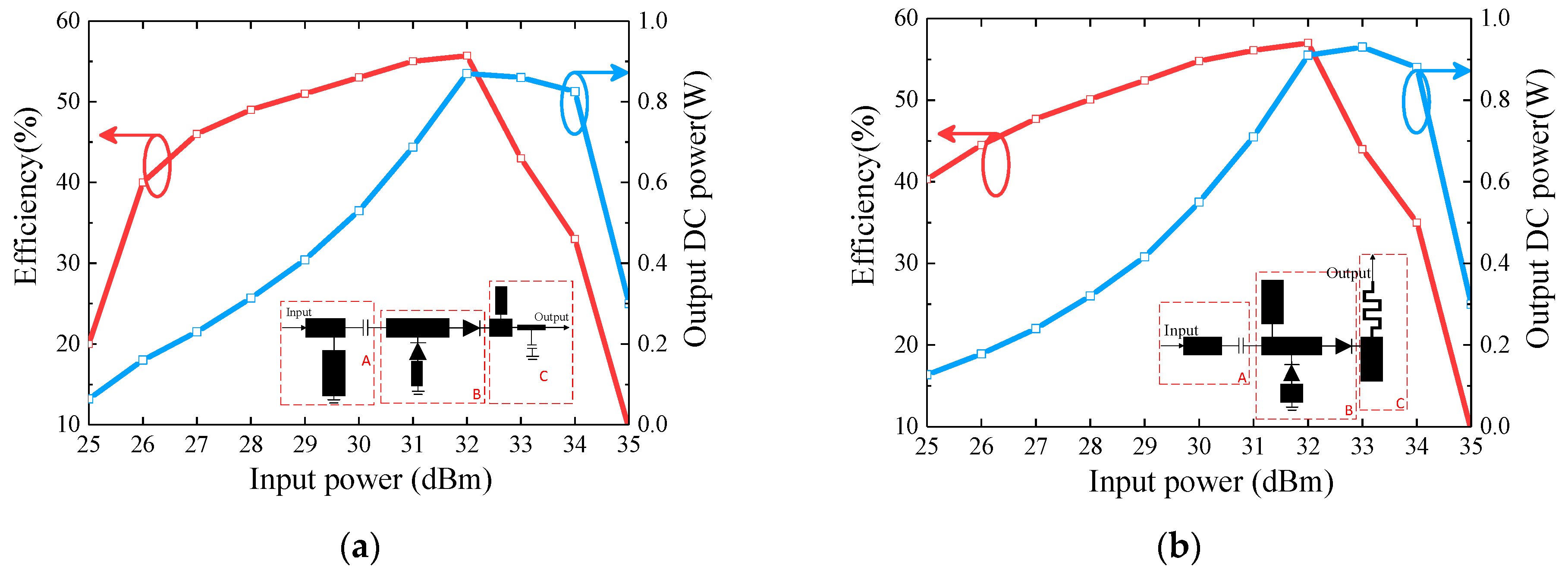 Energies 17 06008 g007