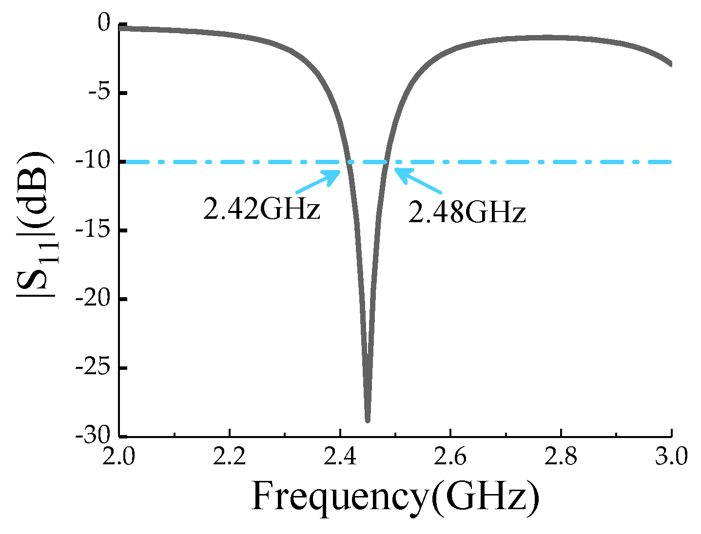 Energies 17 06008 g009