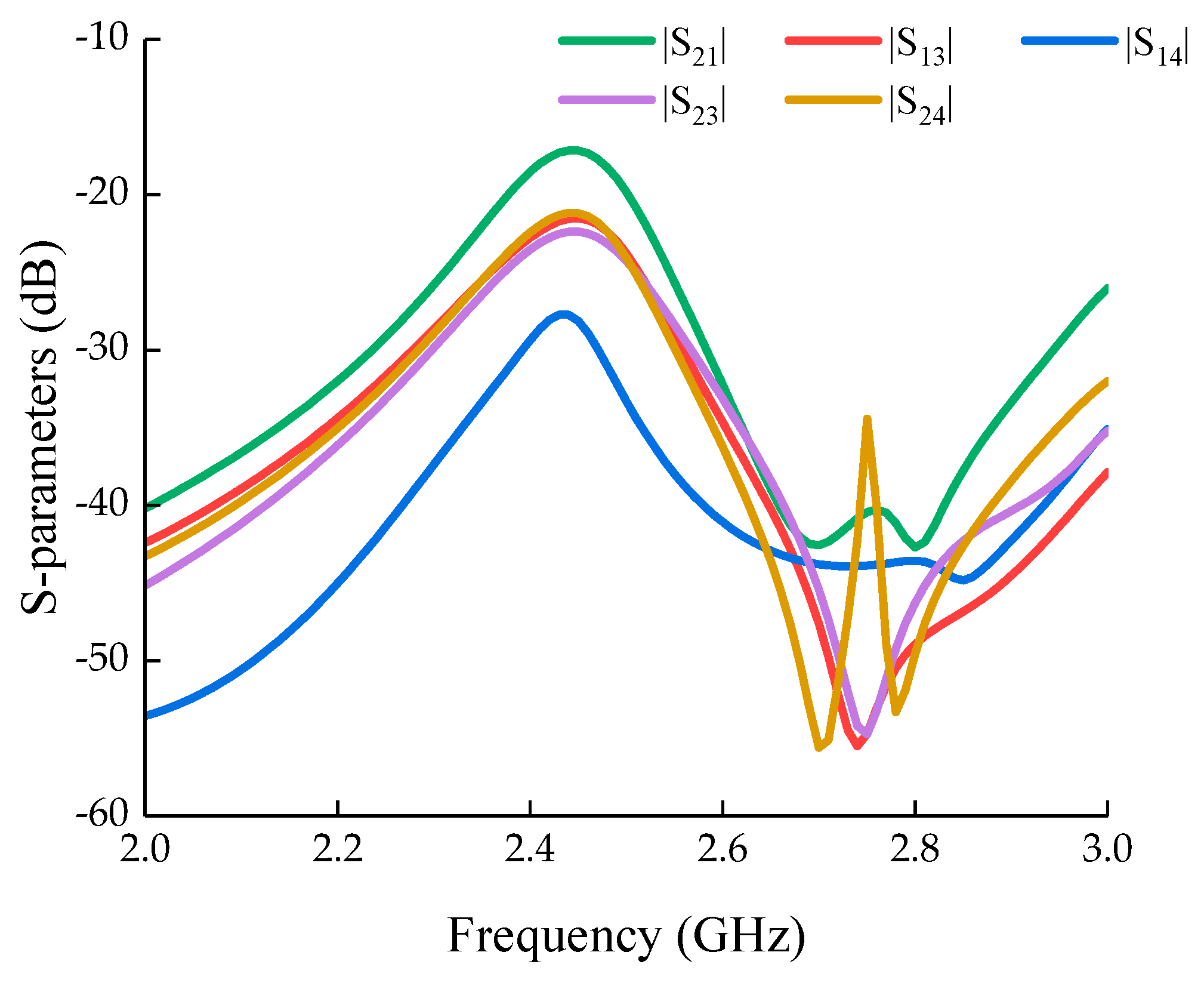 Energies 17 06008 g011