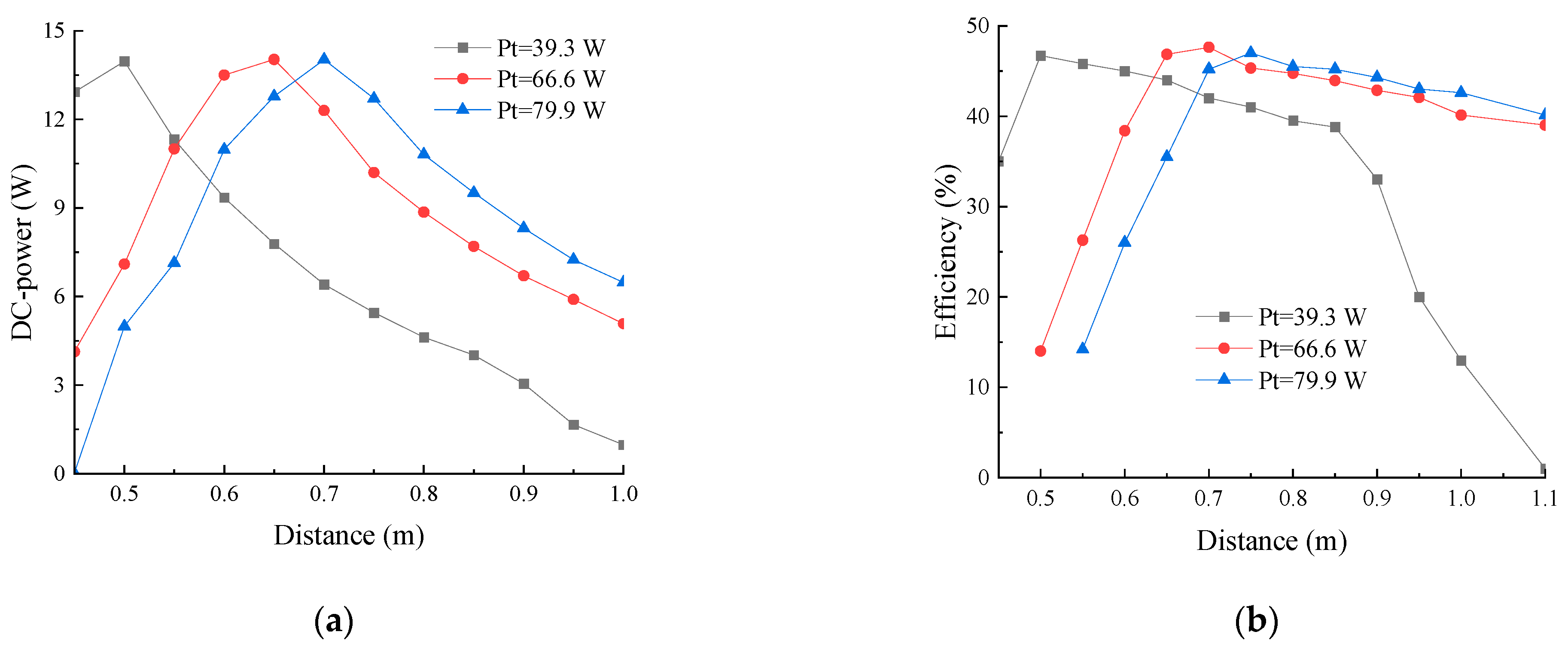 Energies 17 06008 g014