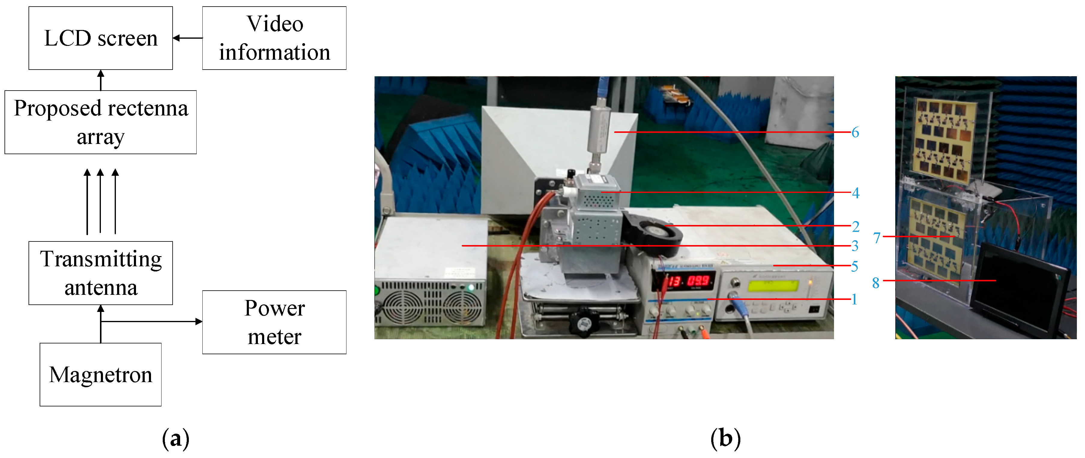 Energies 17 06008 g015