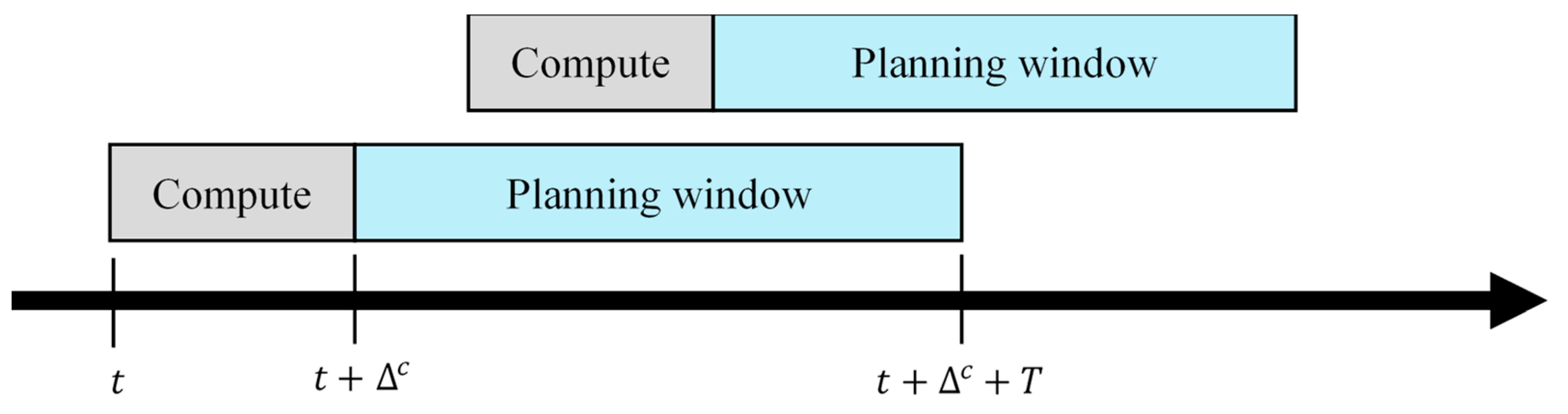 Energies 17 06009 g001