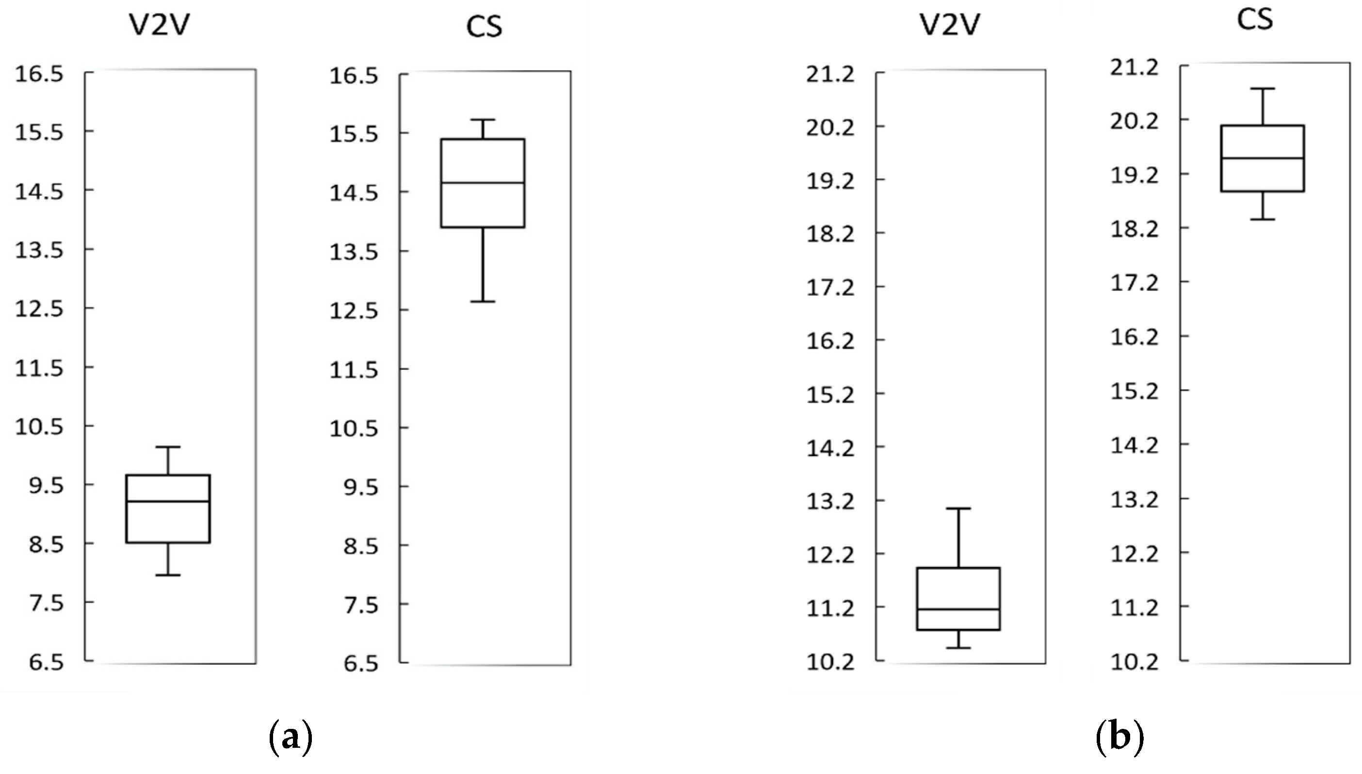 Energies 17 06009 g003