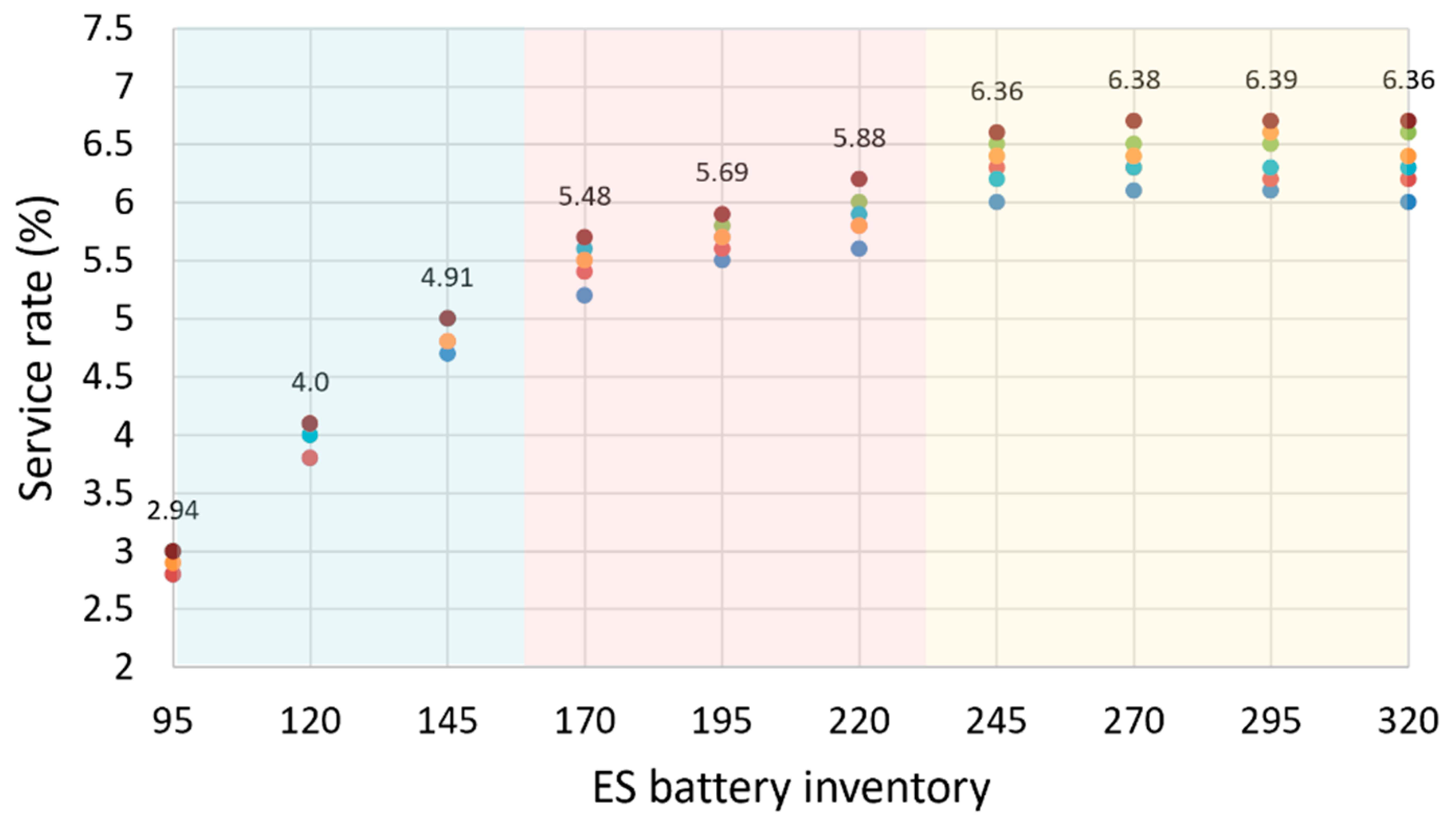 Energies 17 06009 g011