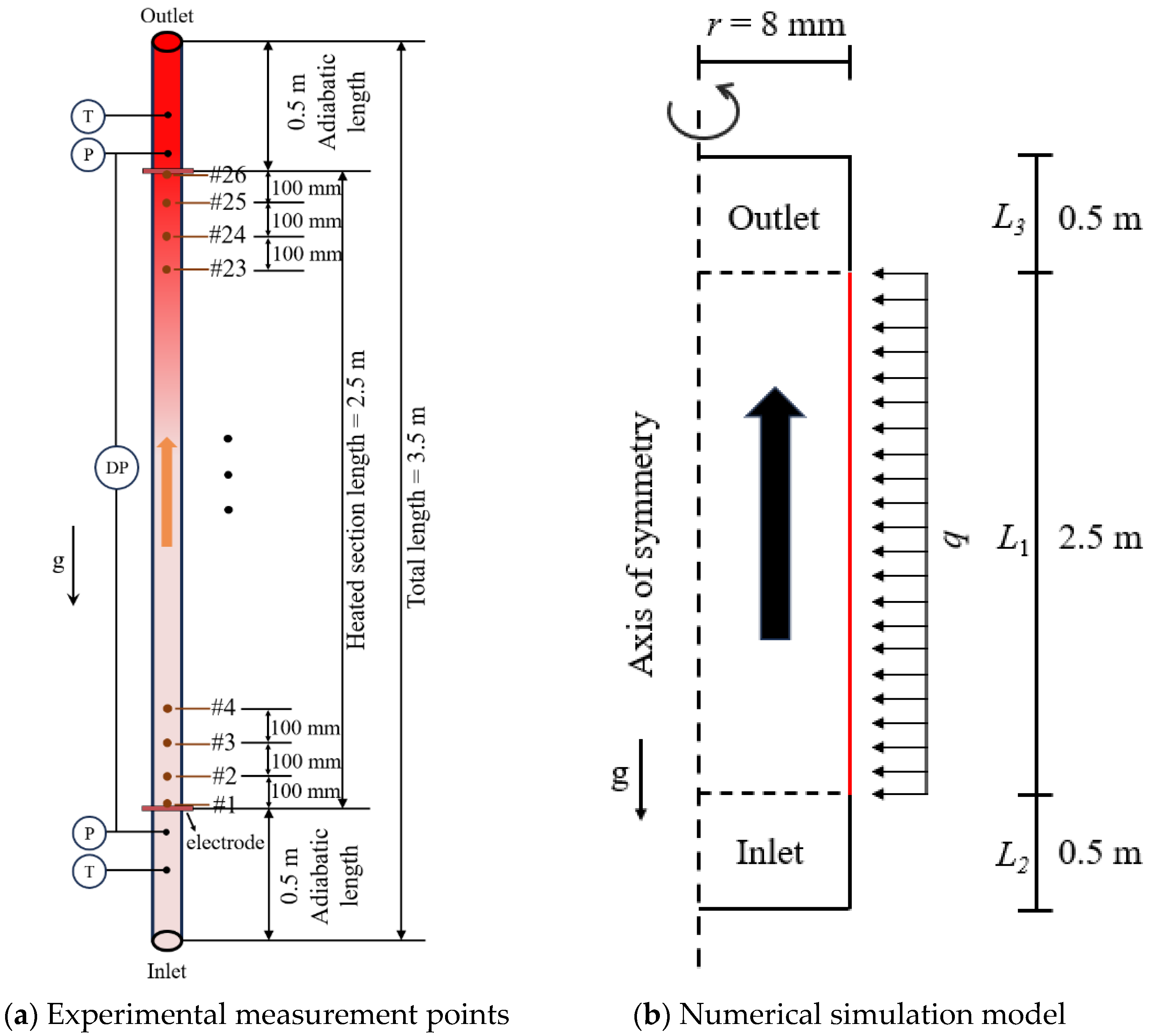 Energies 17 06010 g002