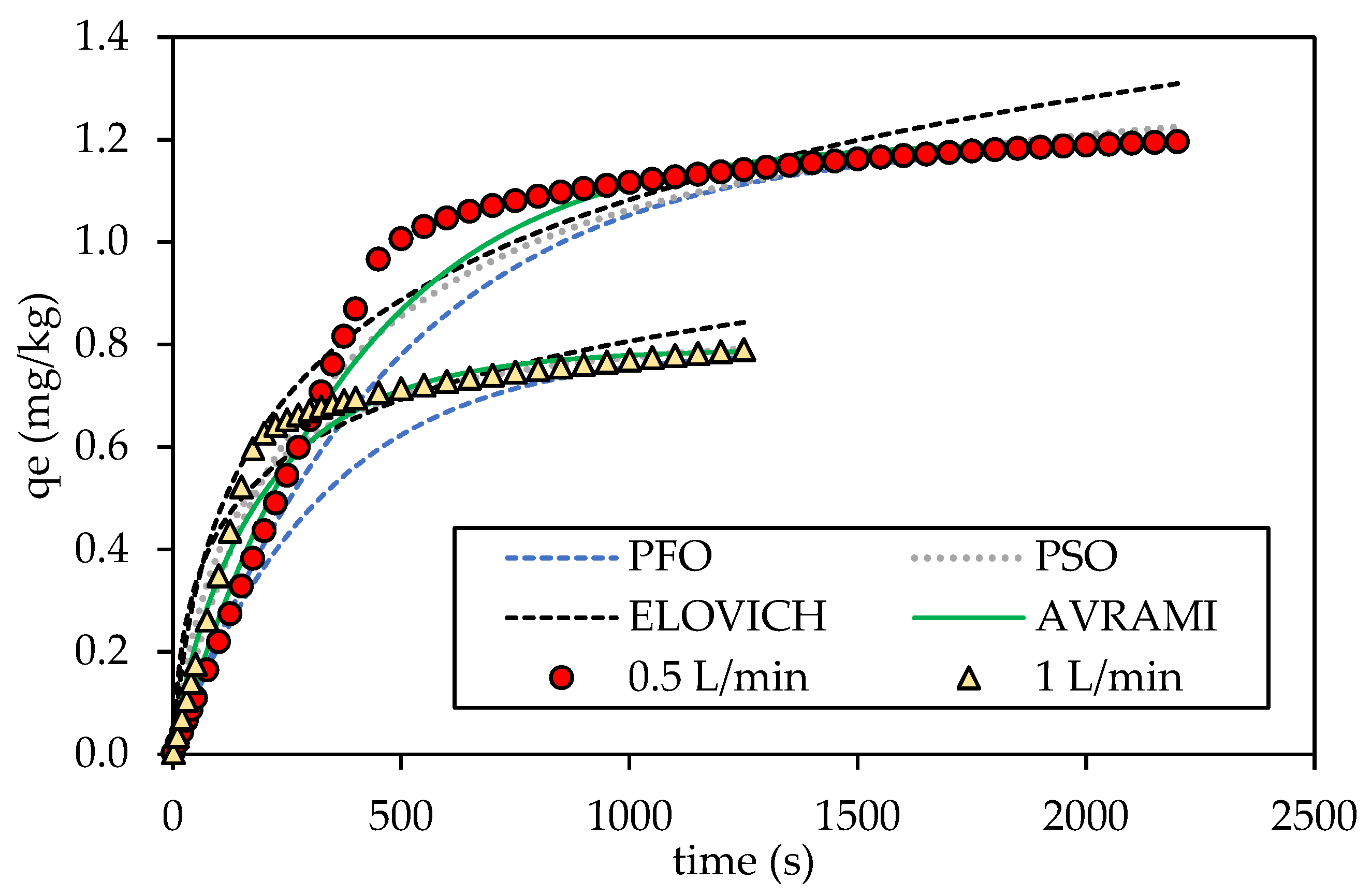 Energies 17 06011 g010