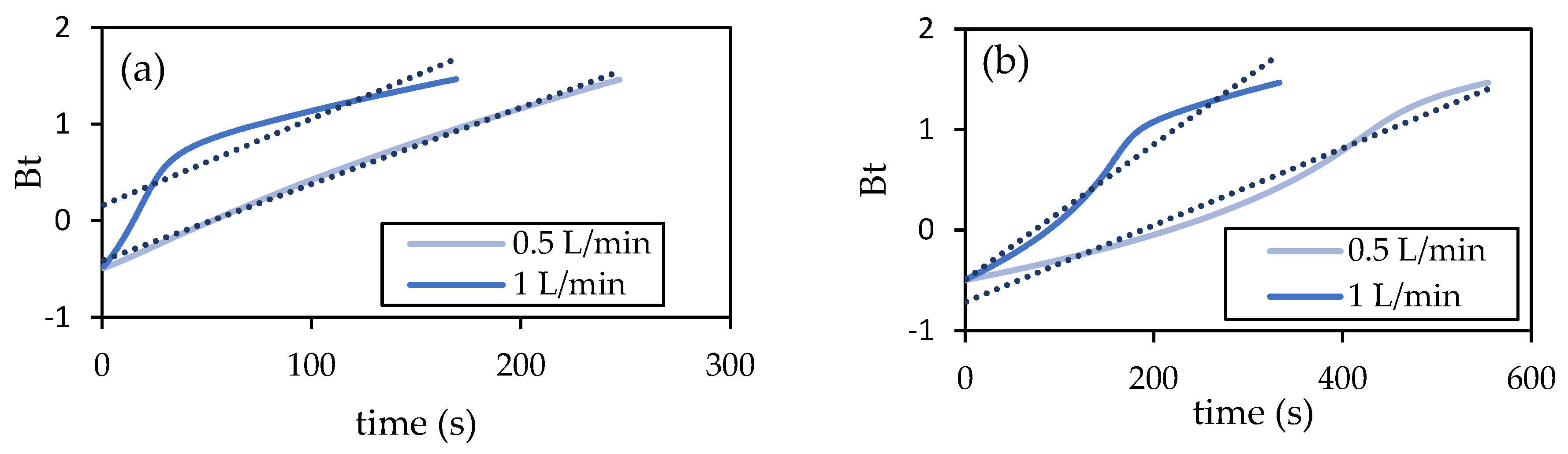 Energies 17 06011 g011