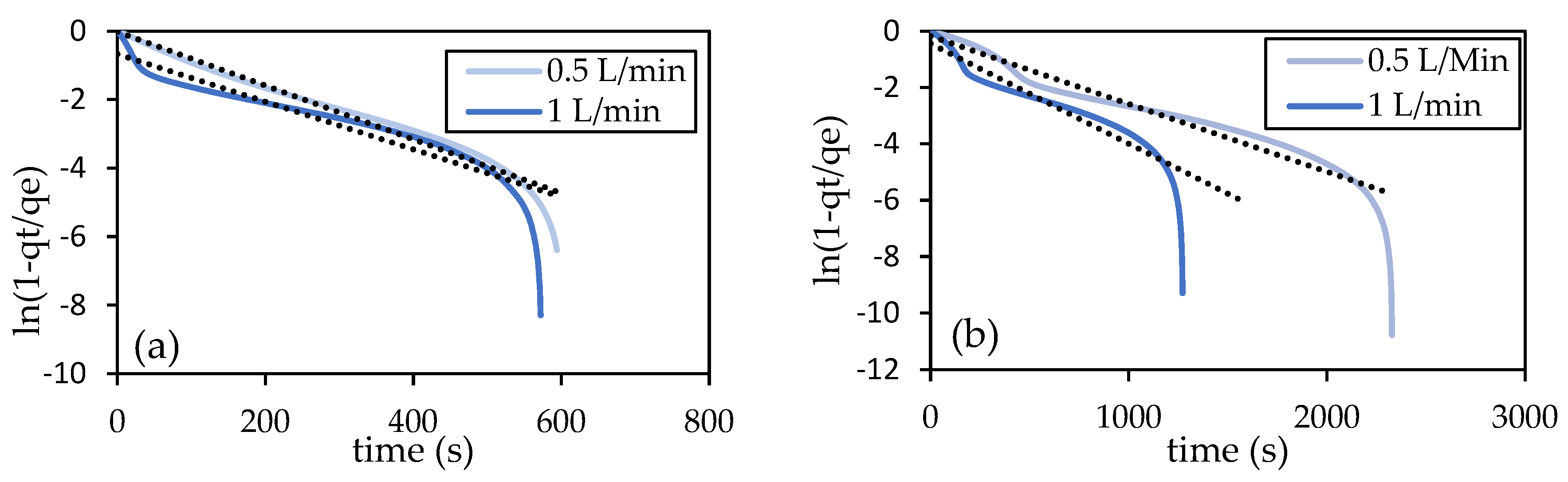 Energies 17 06011 g012