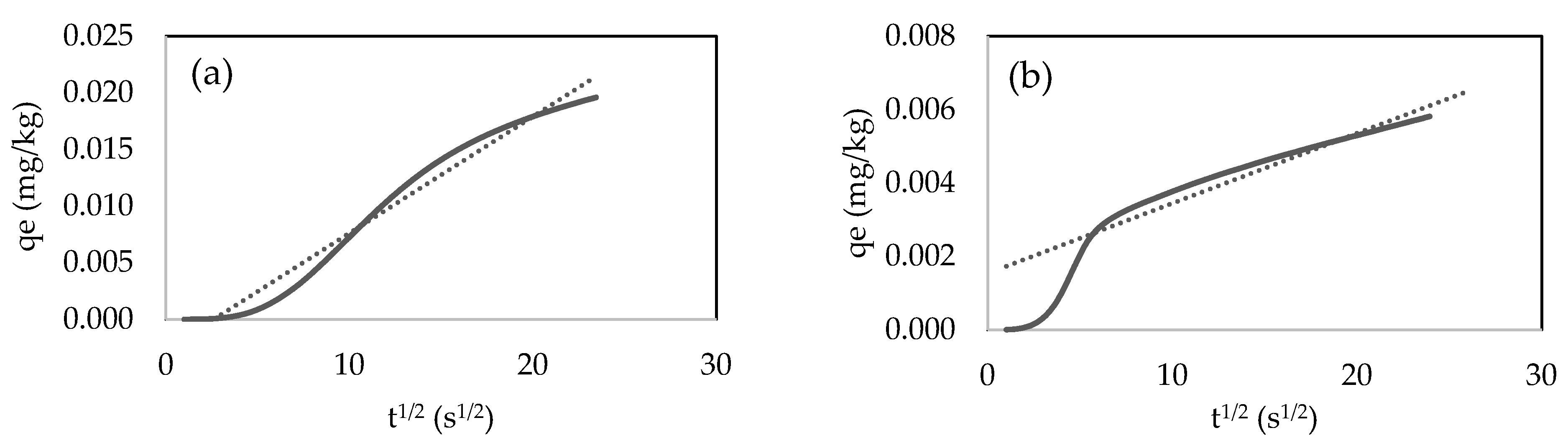 Energies 17 06011 g013