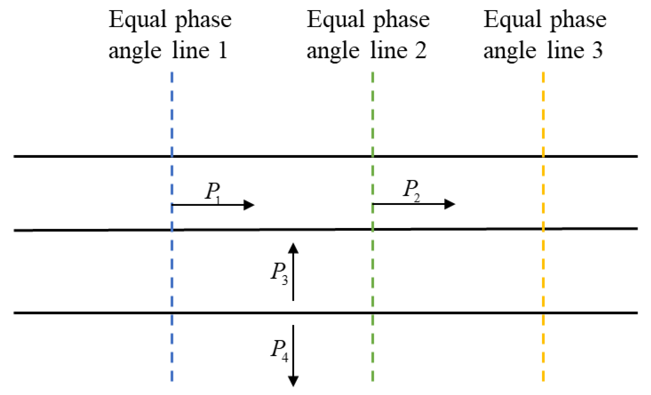 Energies 17 06013 g002