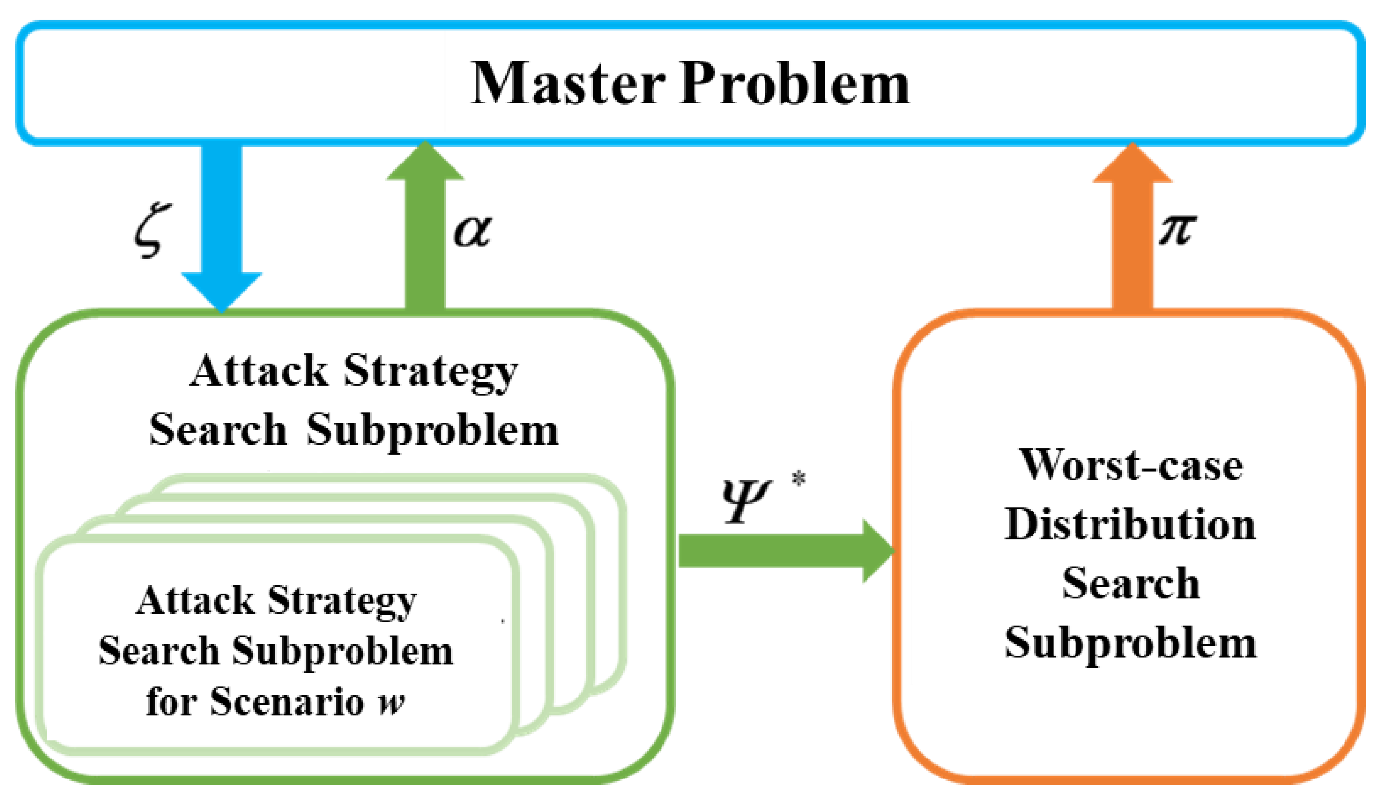 Energies 17 06013 g003